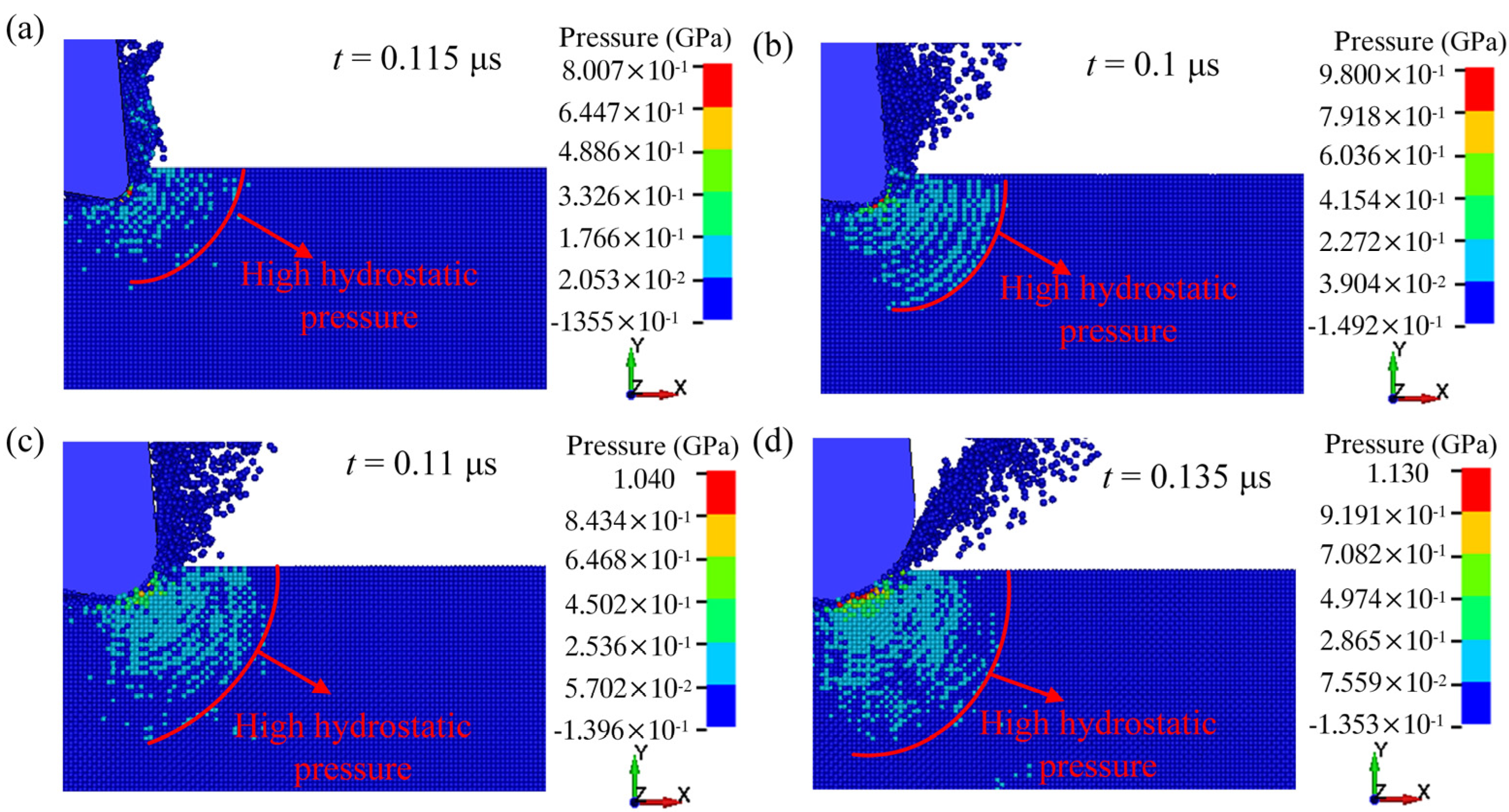 Micromachines 13 00820 g008