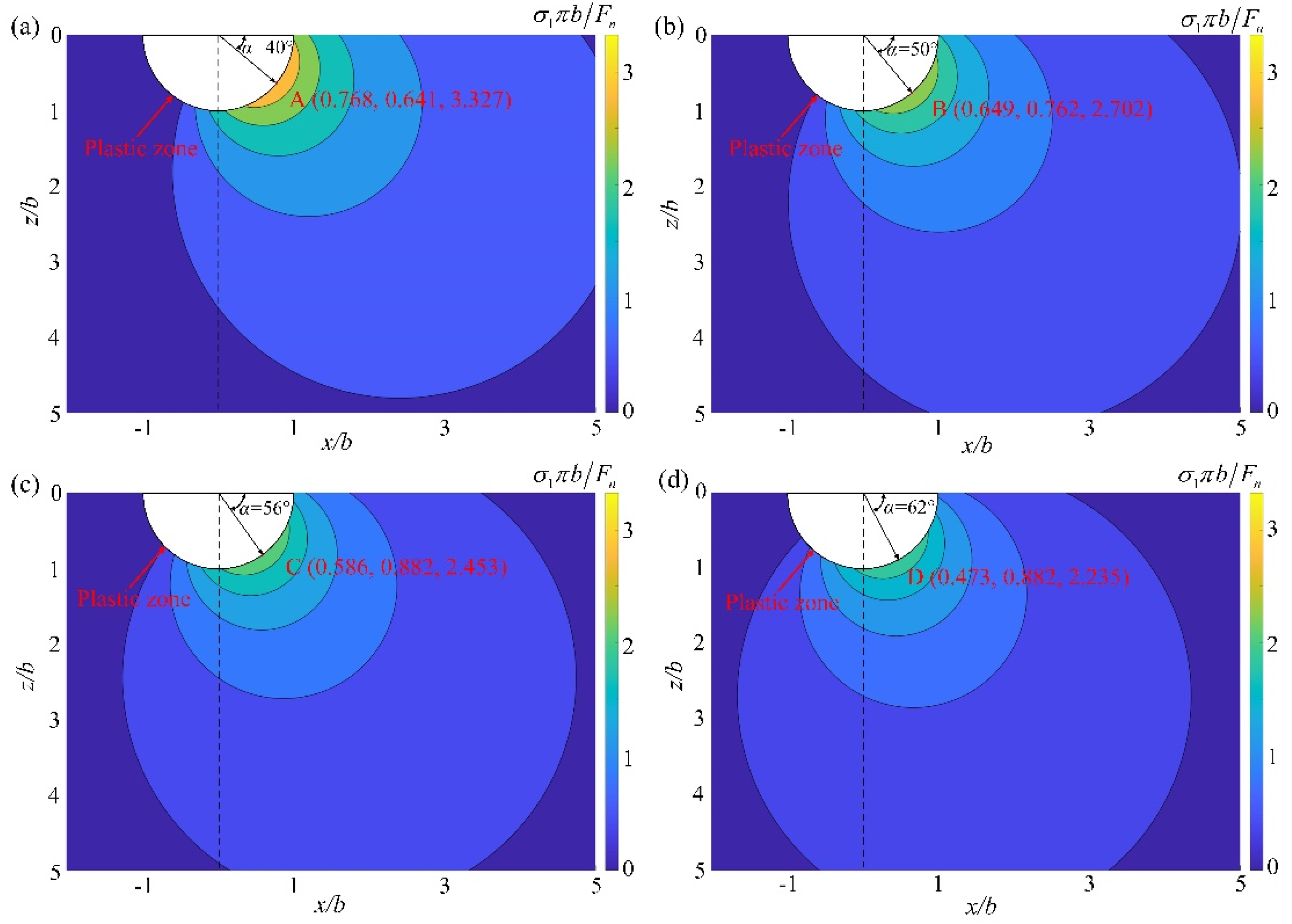 Micromachines 13 00820 g012