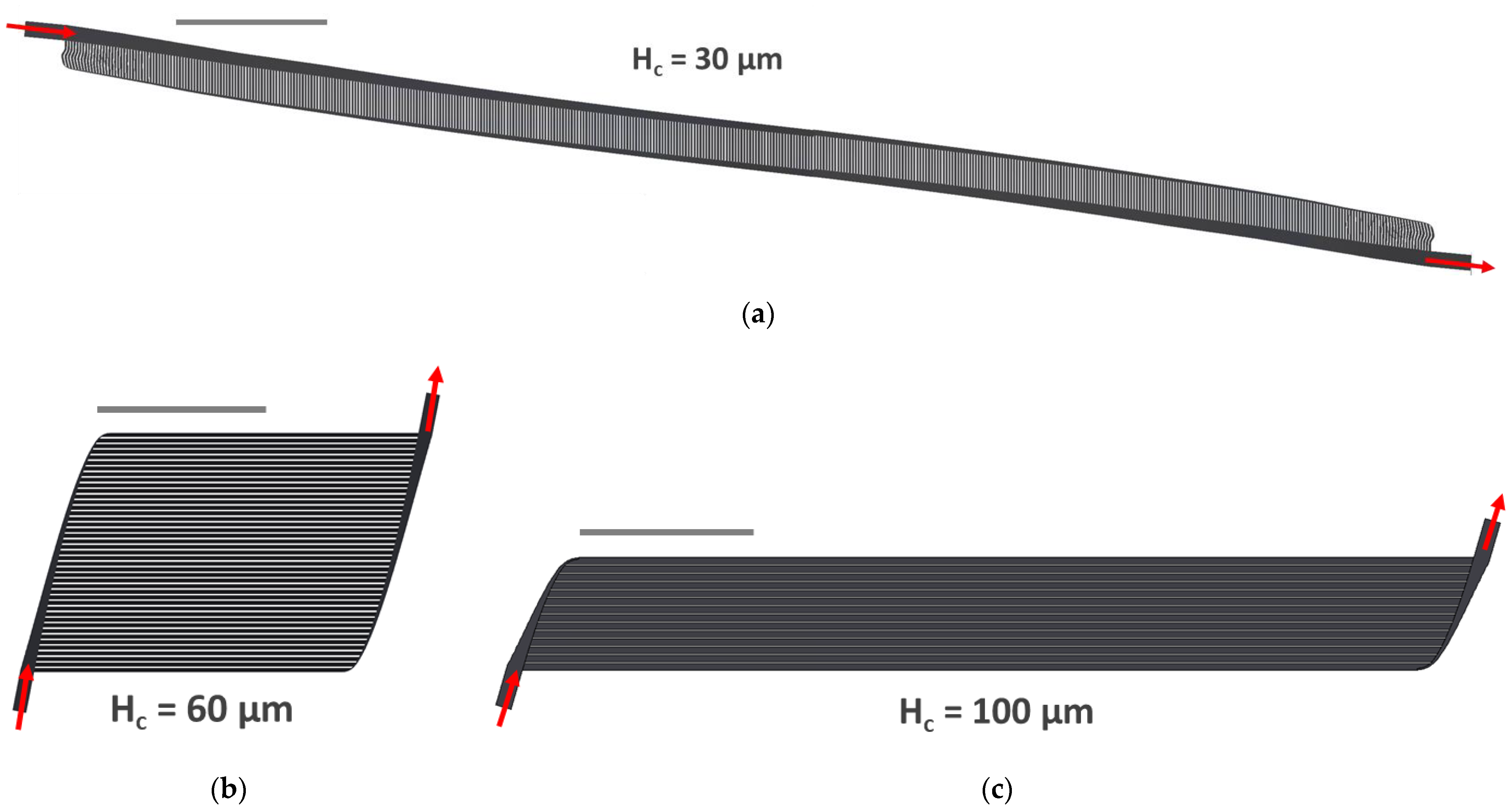Micromachines 13 00822 g005