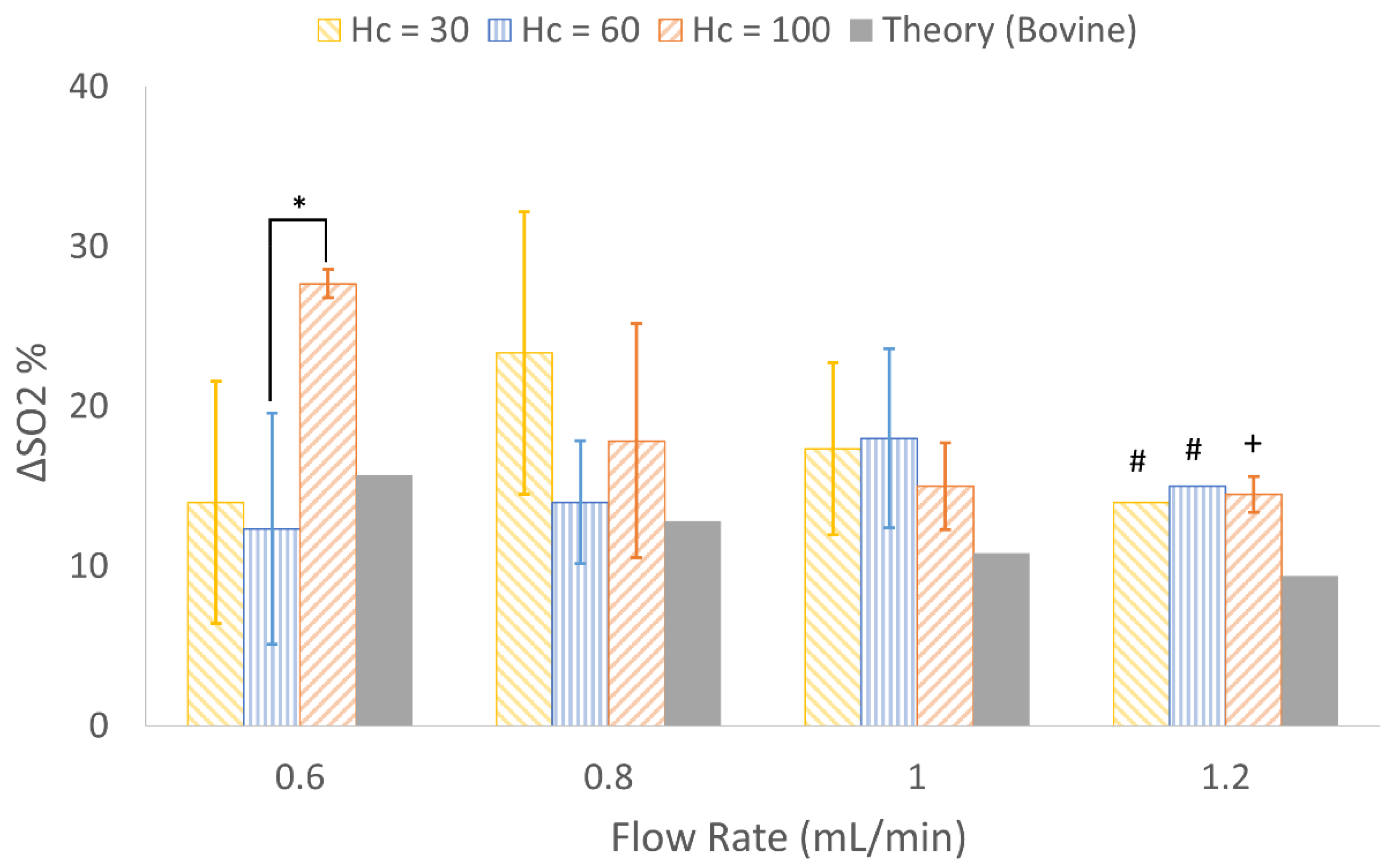 Micromachines 13 00822 g011