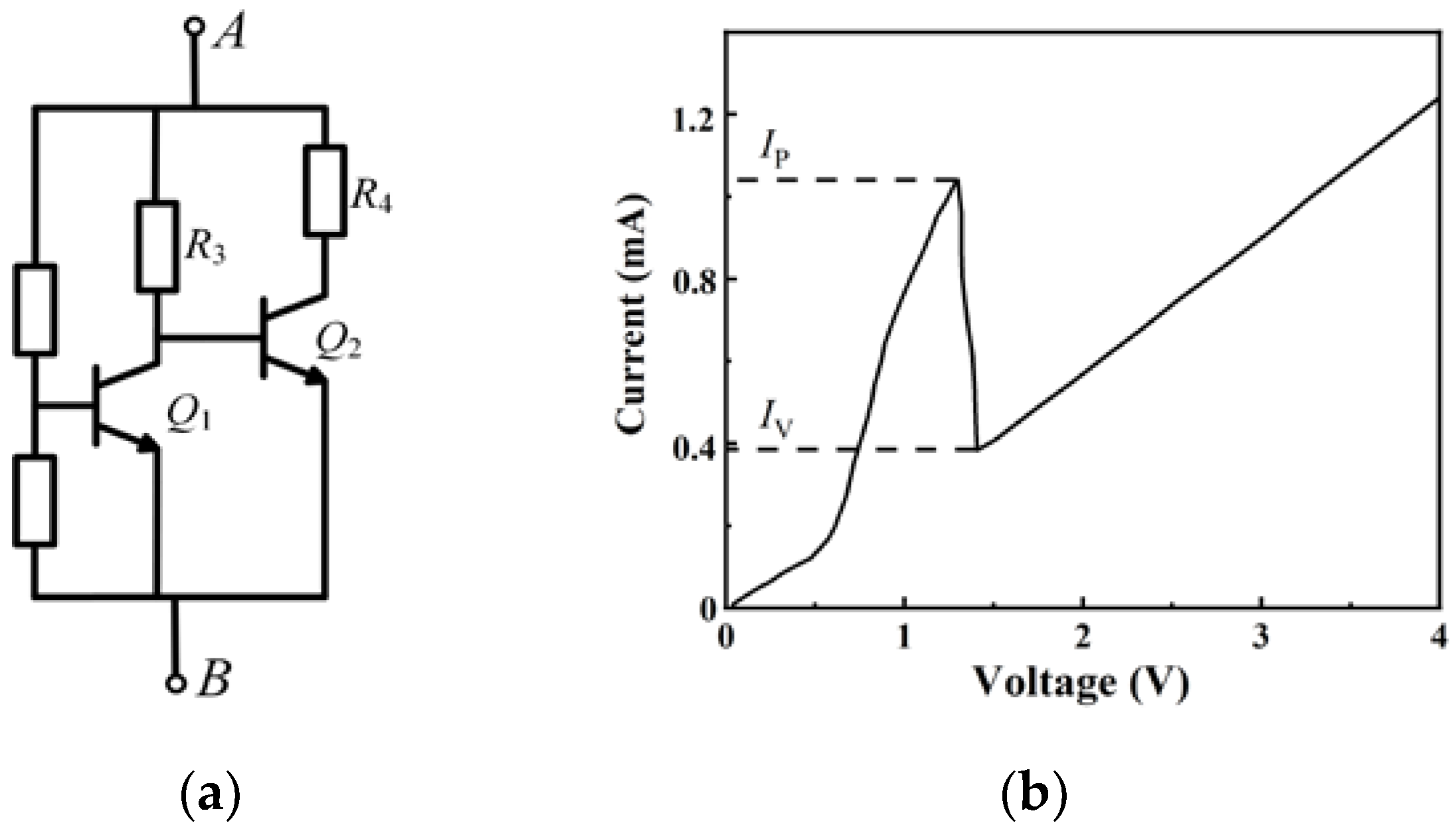 Micromachines 13 00829 g001