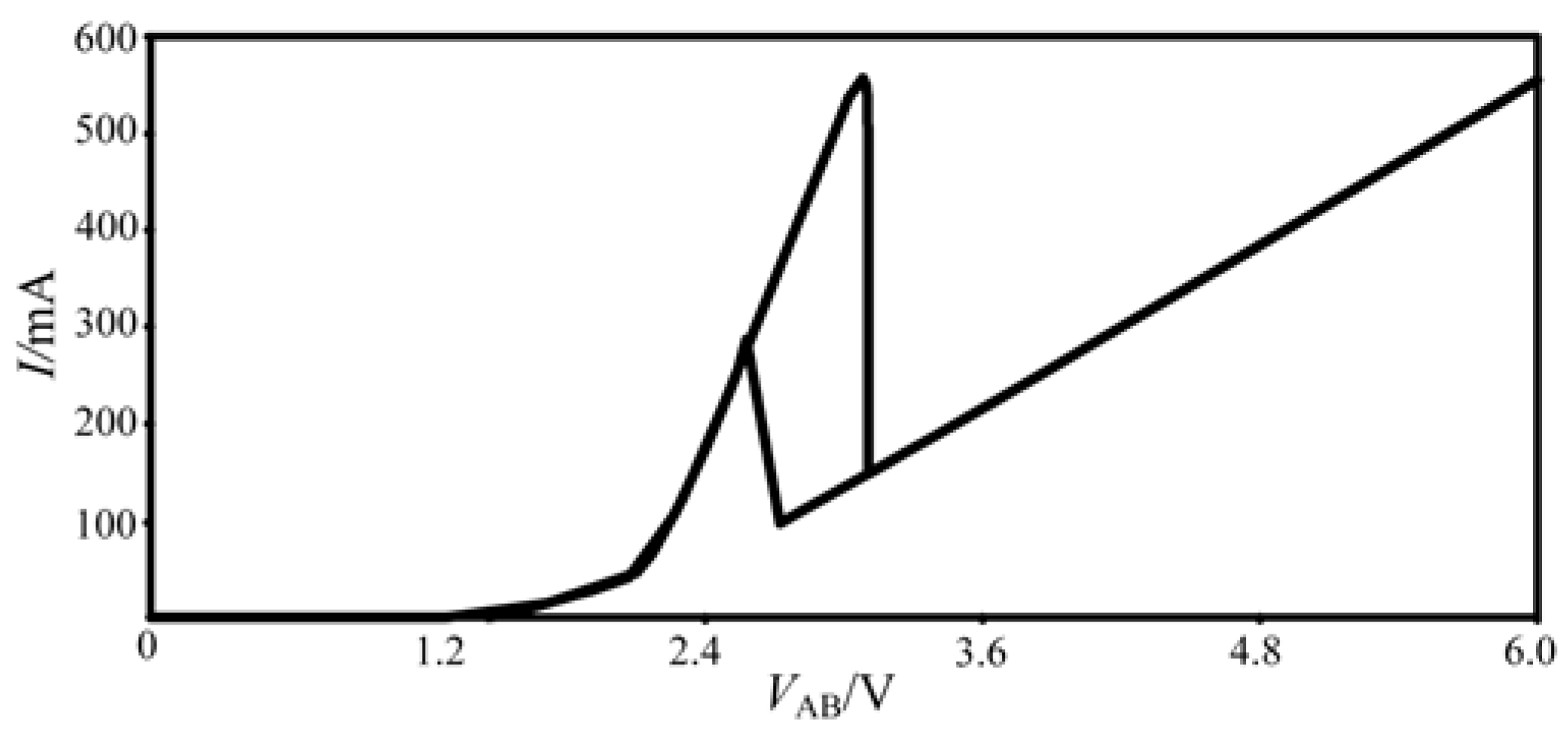 Micromachines 13 00829 g002