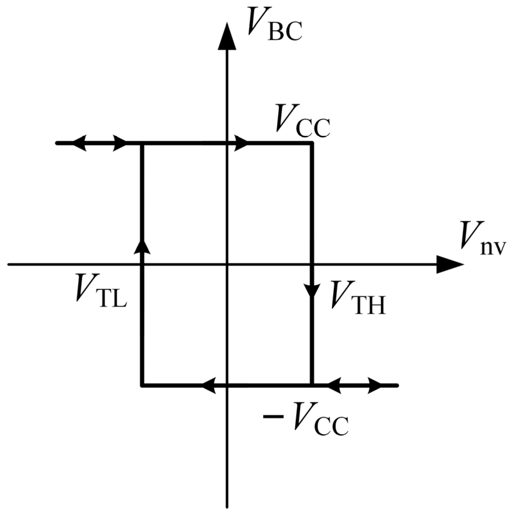 Micromachines 13 00829 g012