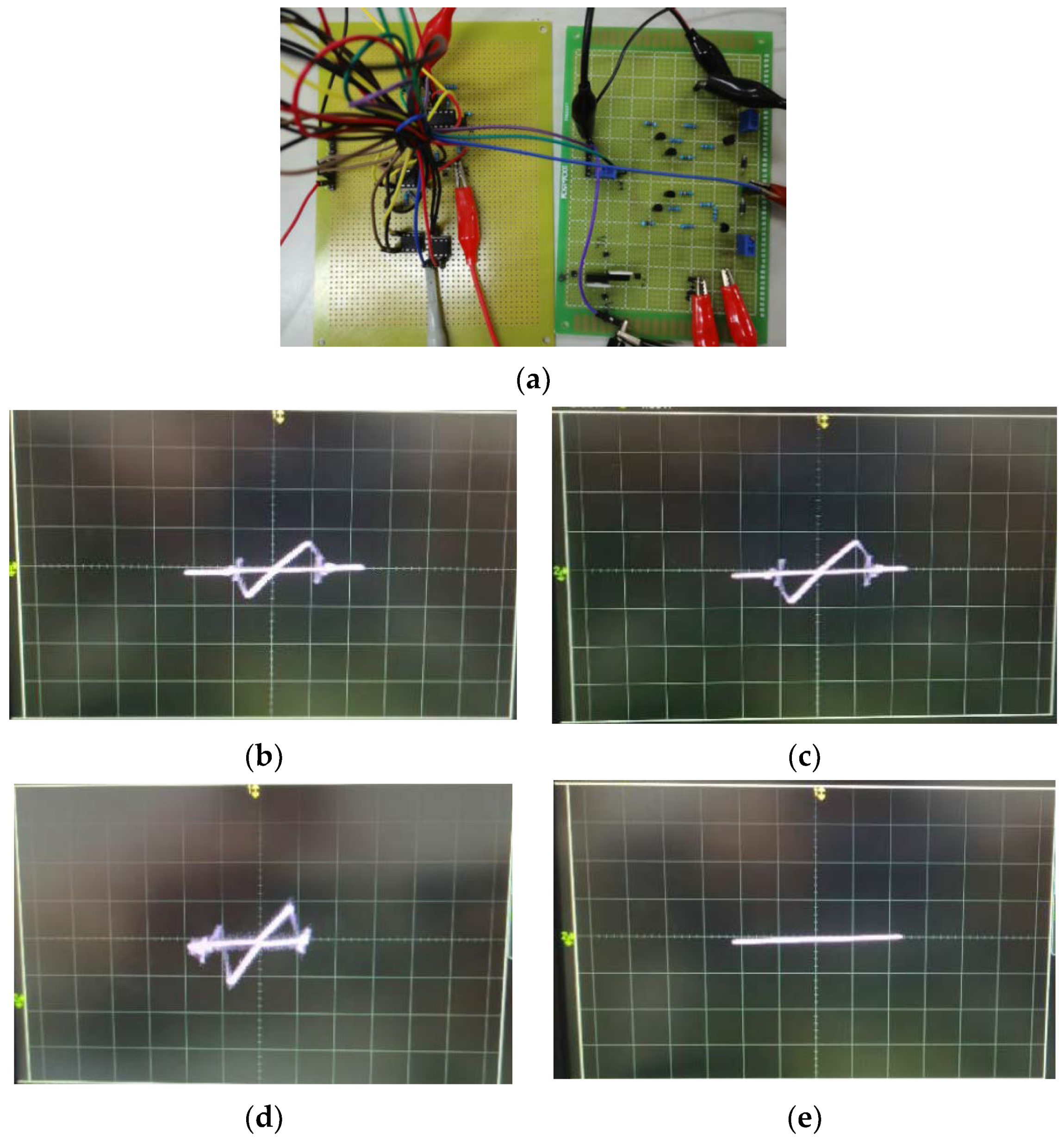 Micromachines 13 00829 g014