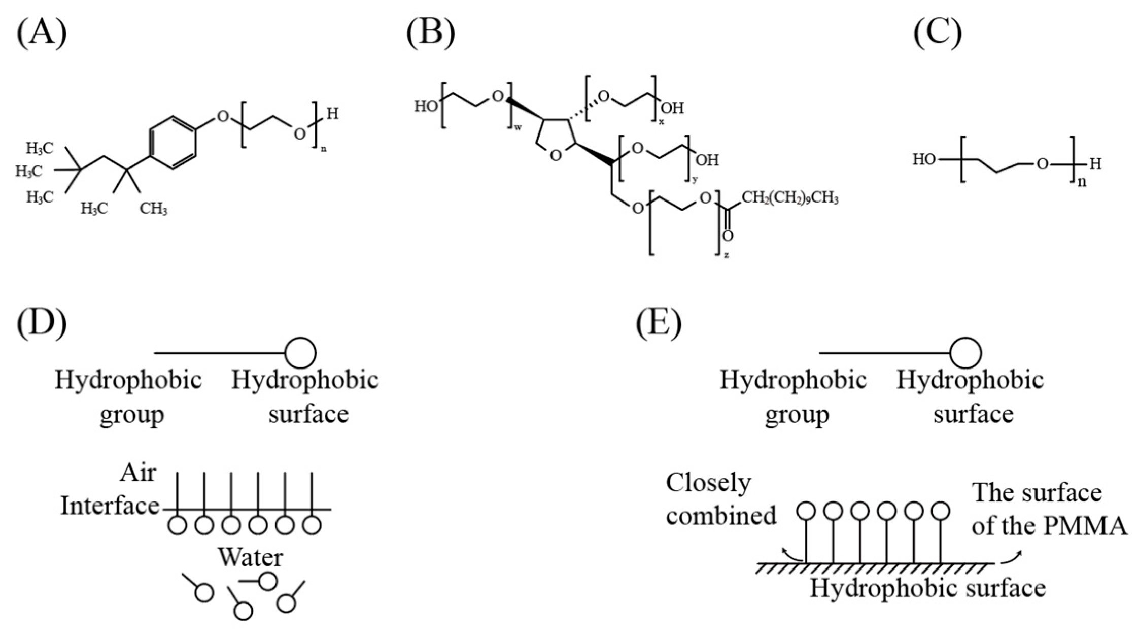 Micromachines 13 00831 g001
