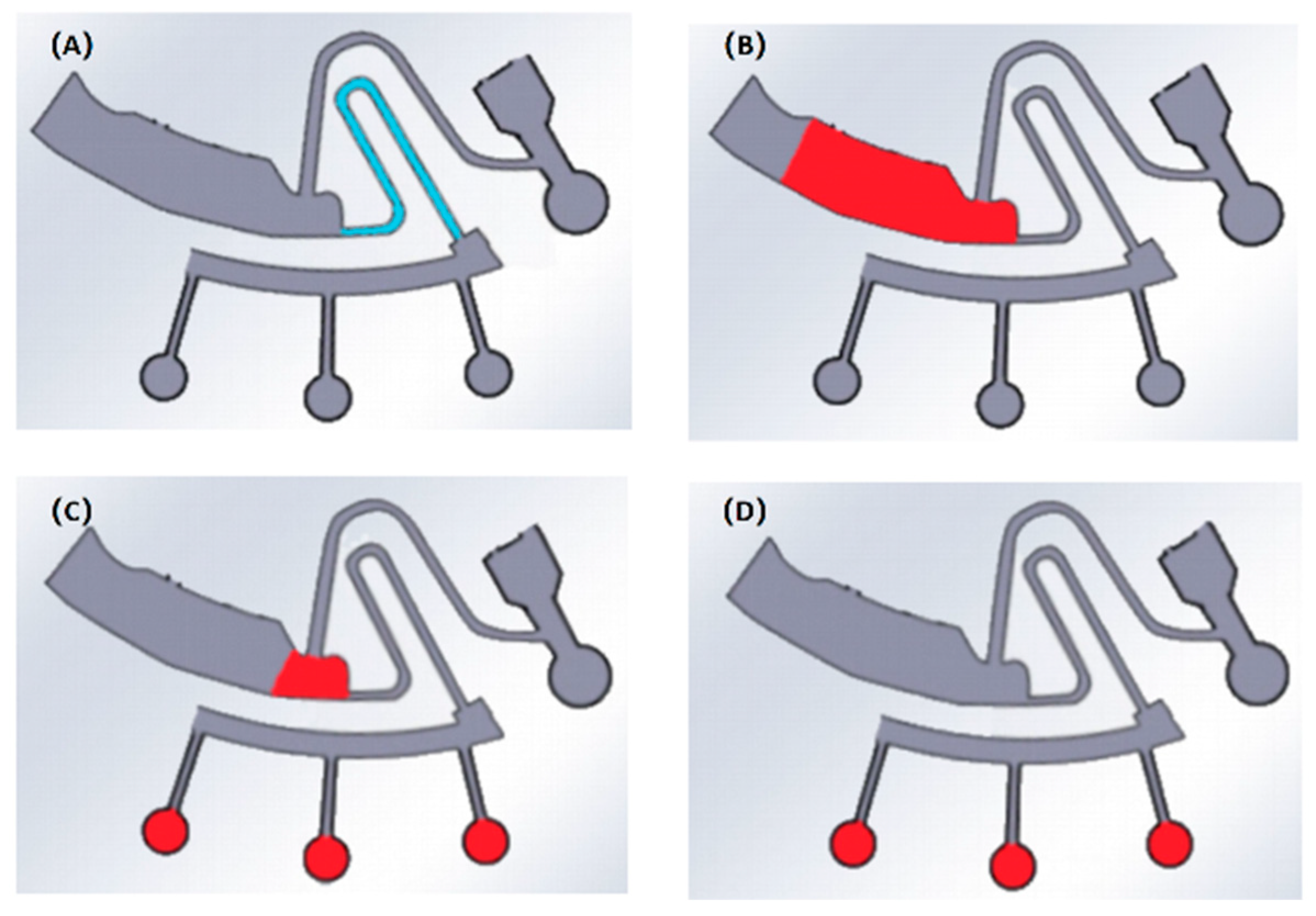 Micromachines 13 00831 g004
