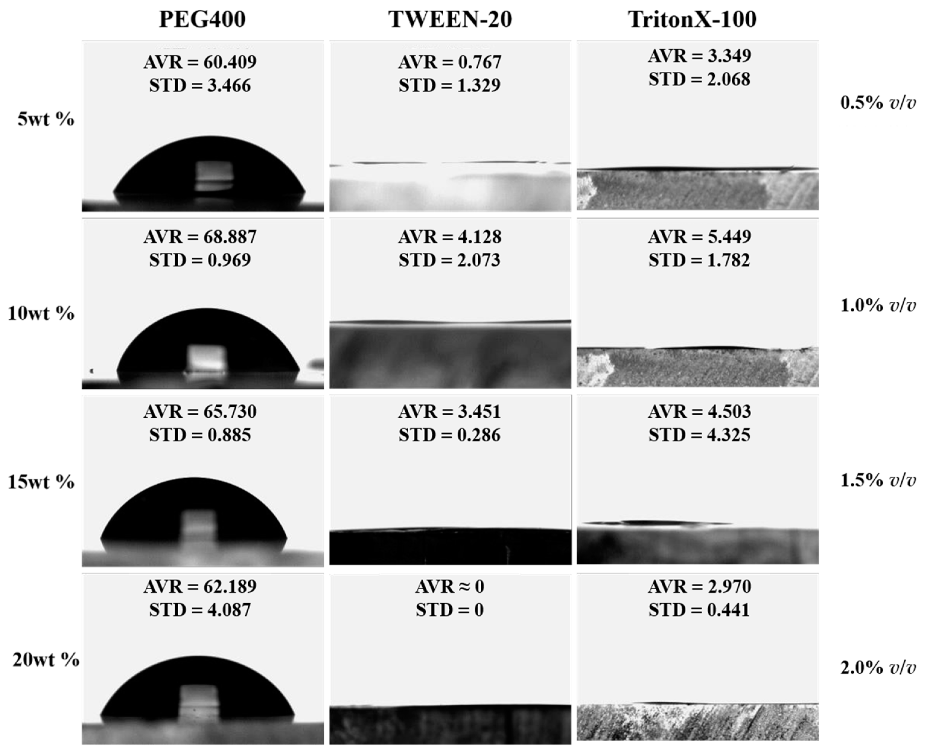 Micromachines 13 00831 g006
