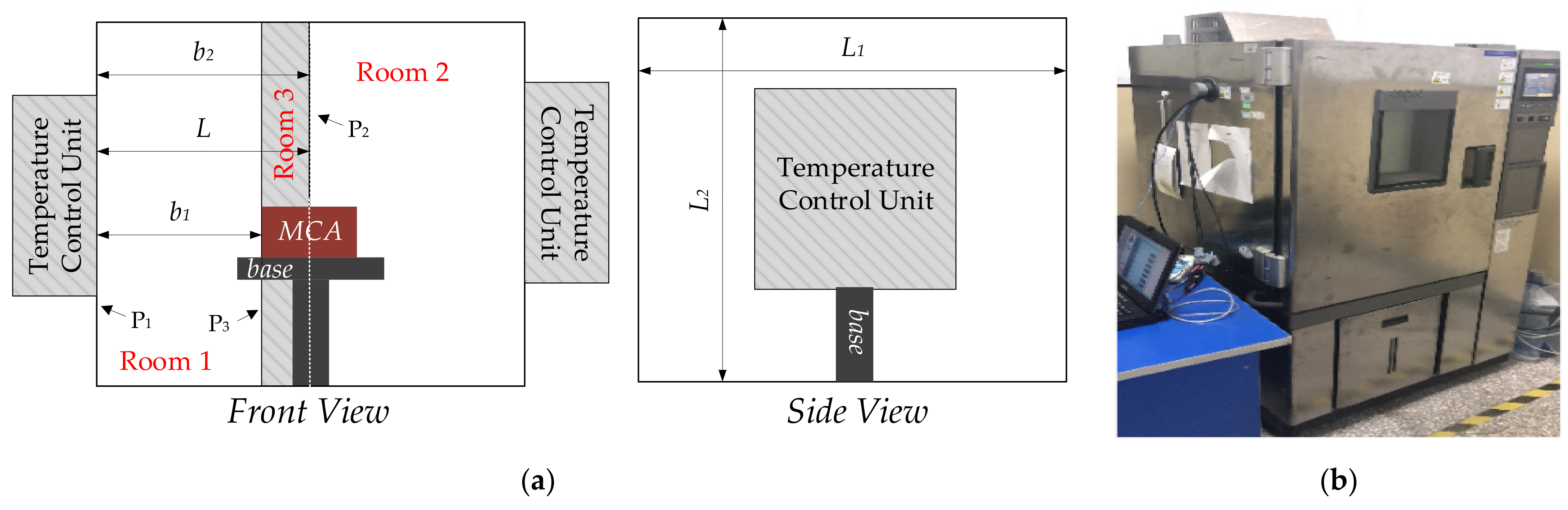 Micromachines 13 00835 g005
