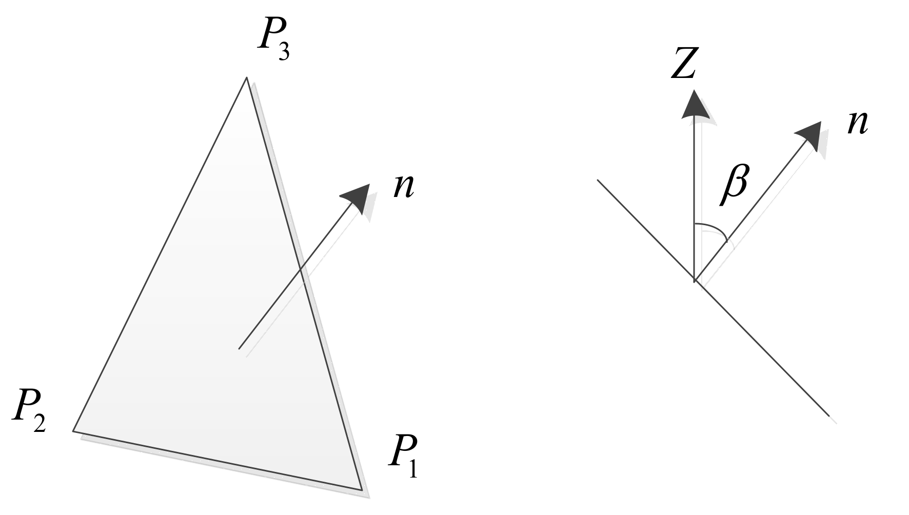 Micromachines 13 00836 g004