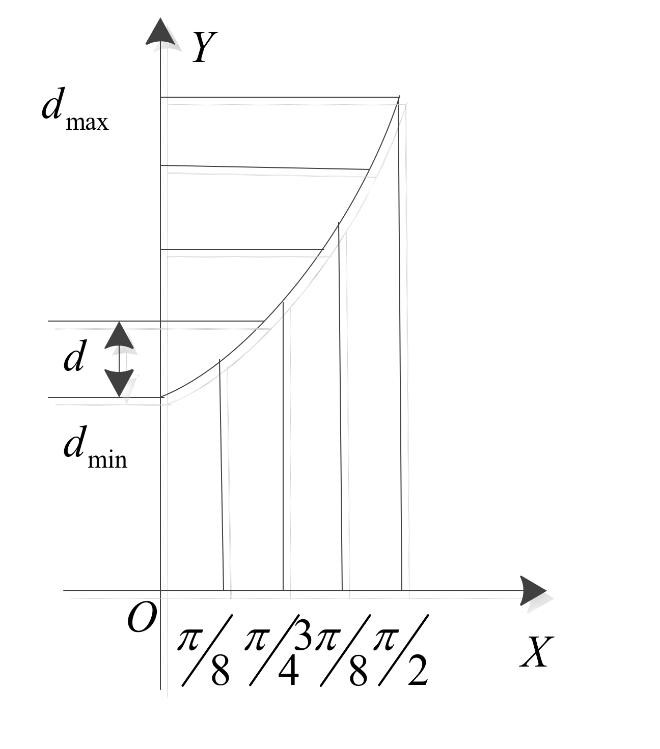 Micromachines 13 00836 g005