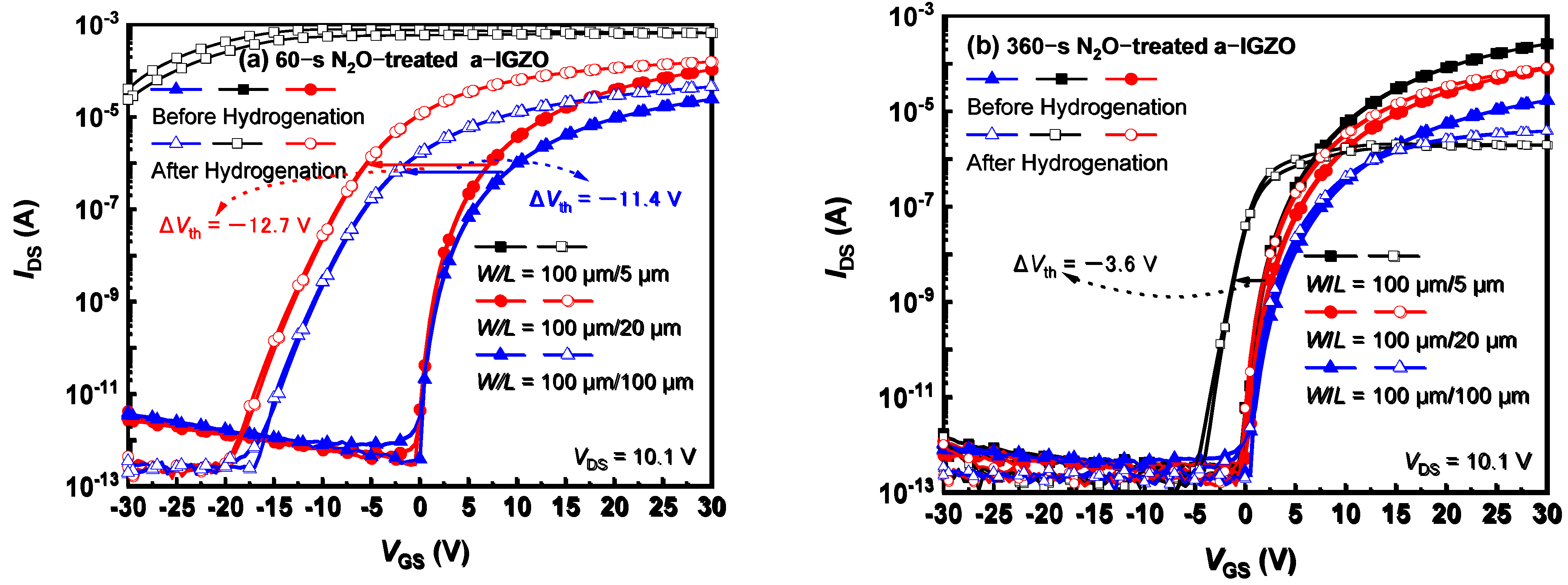 Micromachines 13 00839 g002