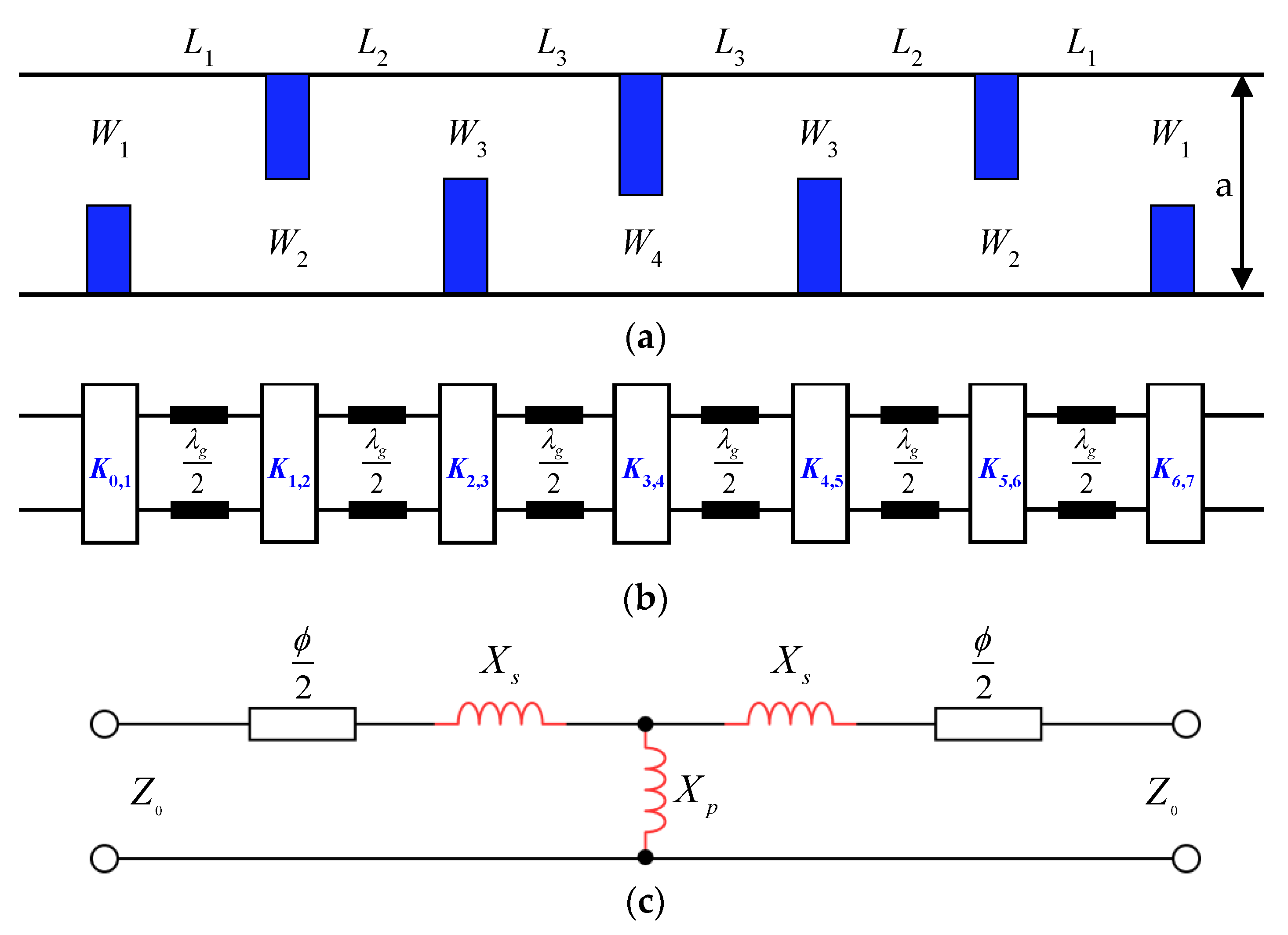 Micromachines 13 00841 g001