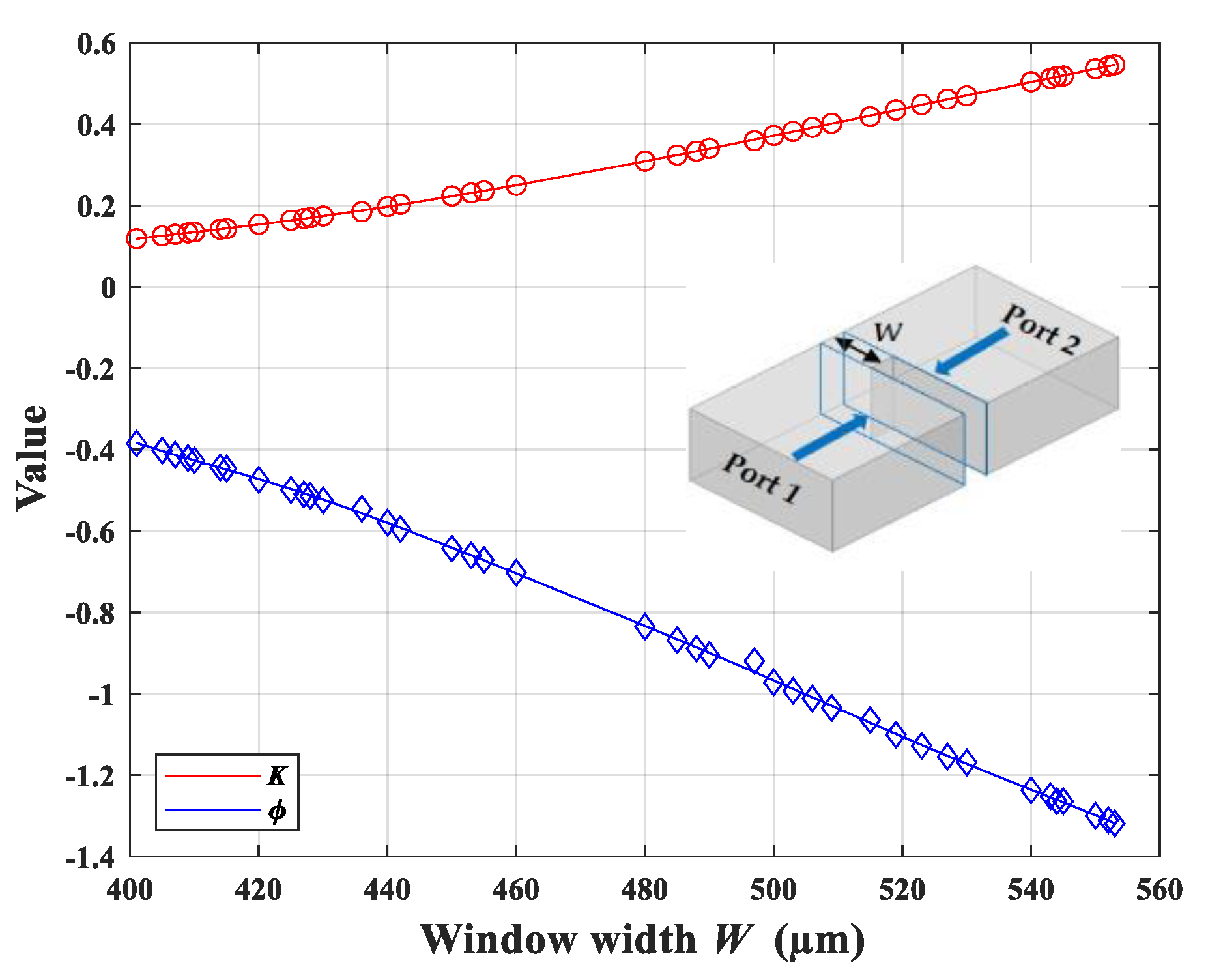 Micromachines 13 00841 g002