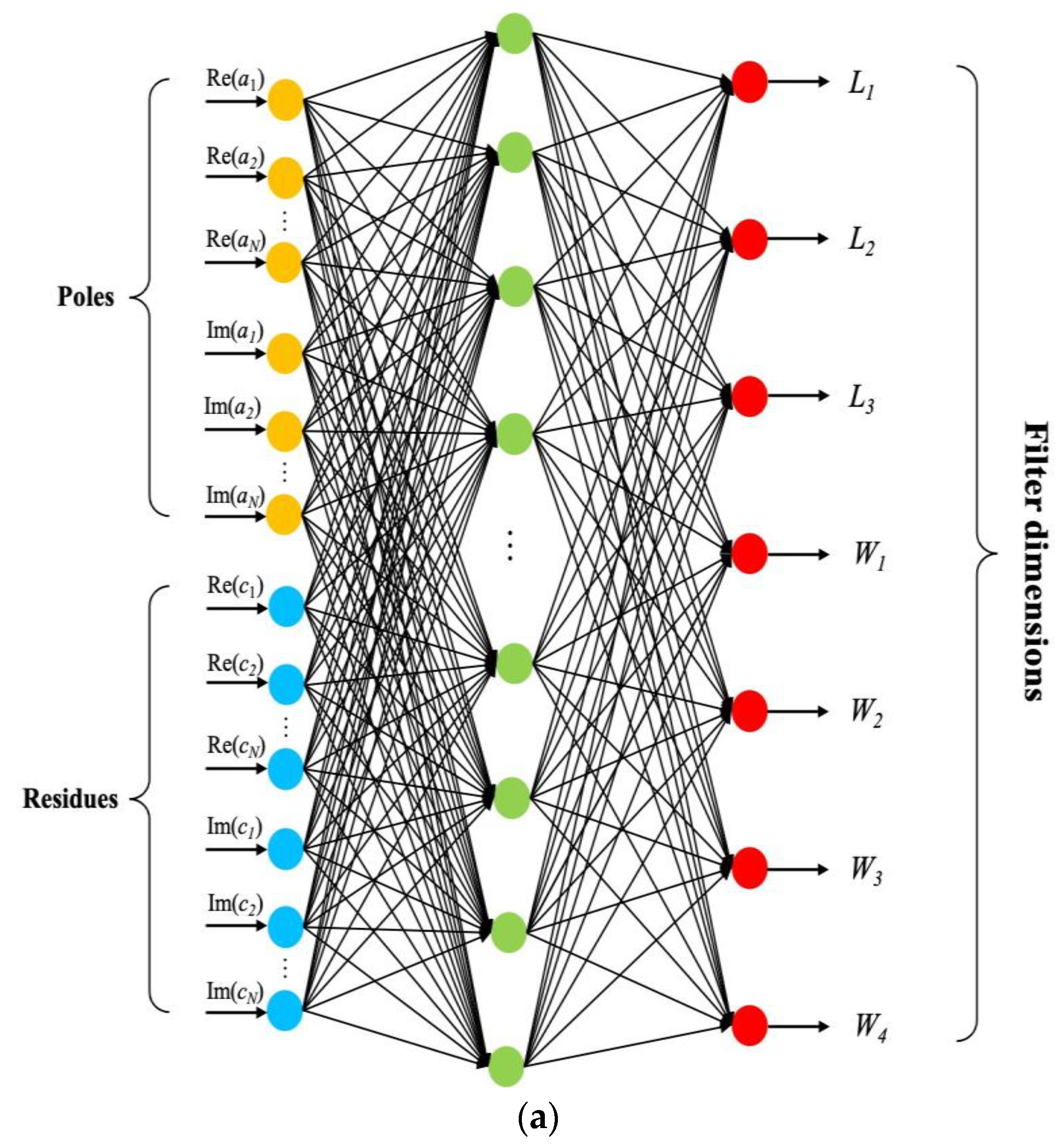 Micromachines 13 00841 g004a