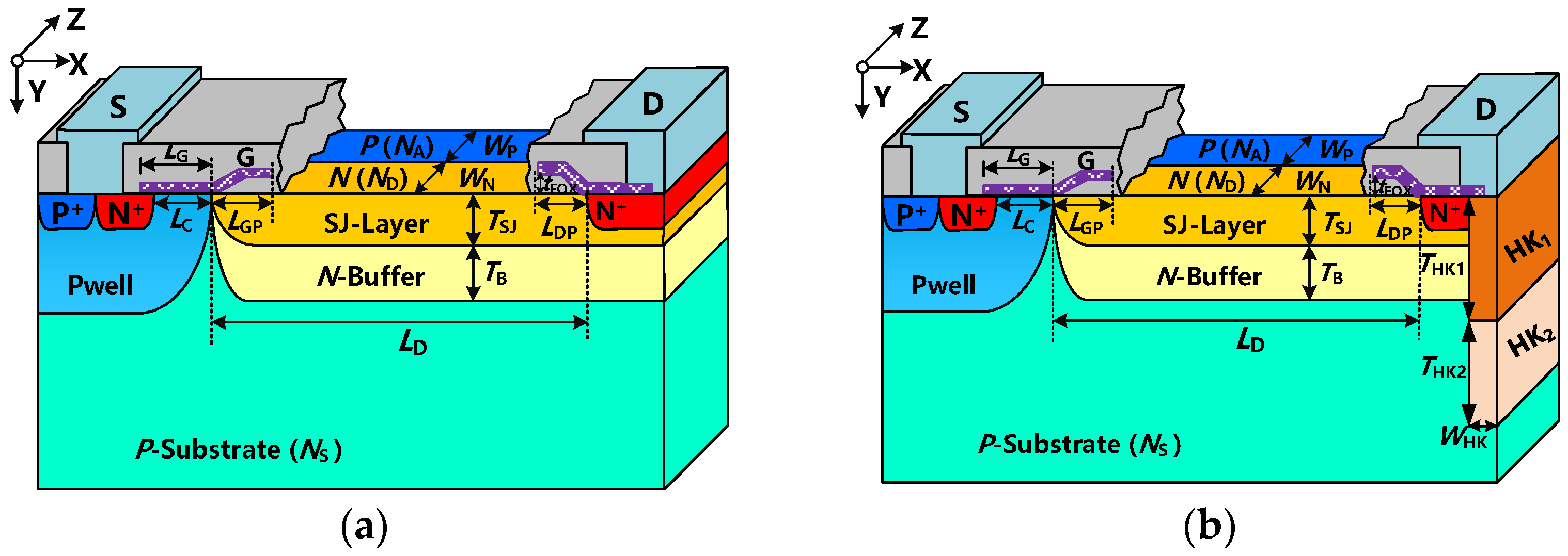 Micromachines 13 00843 g001