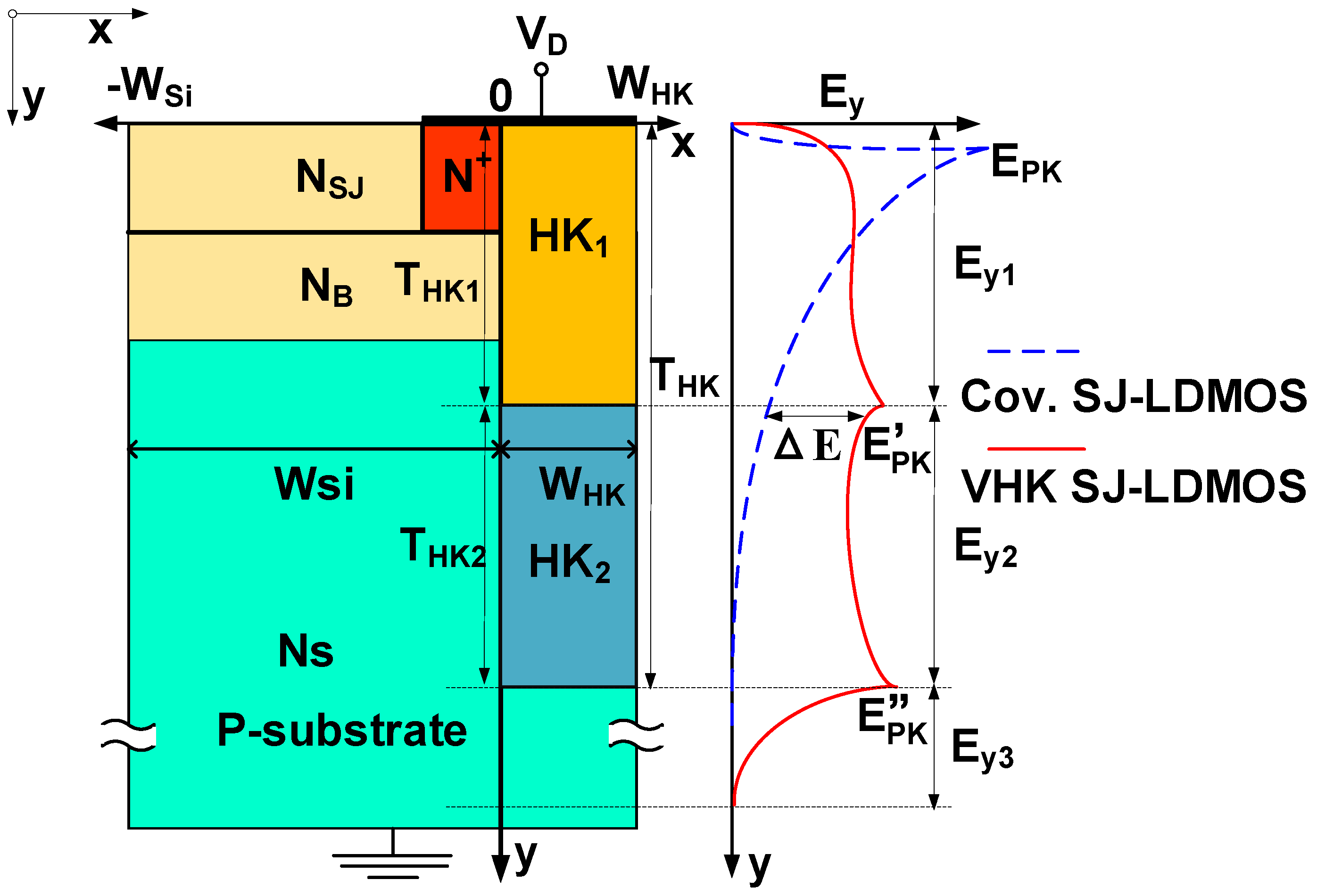 Micromachines 13 00843 g002