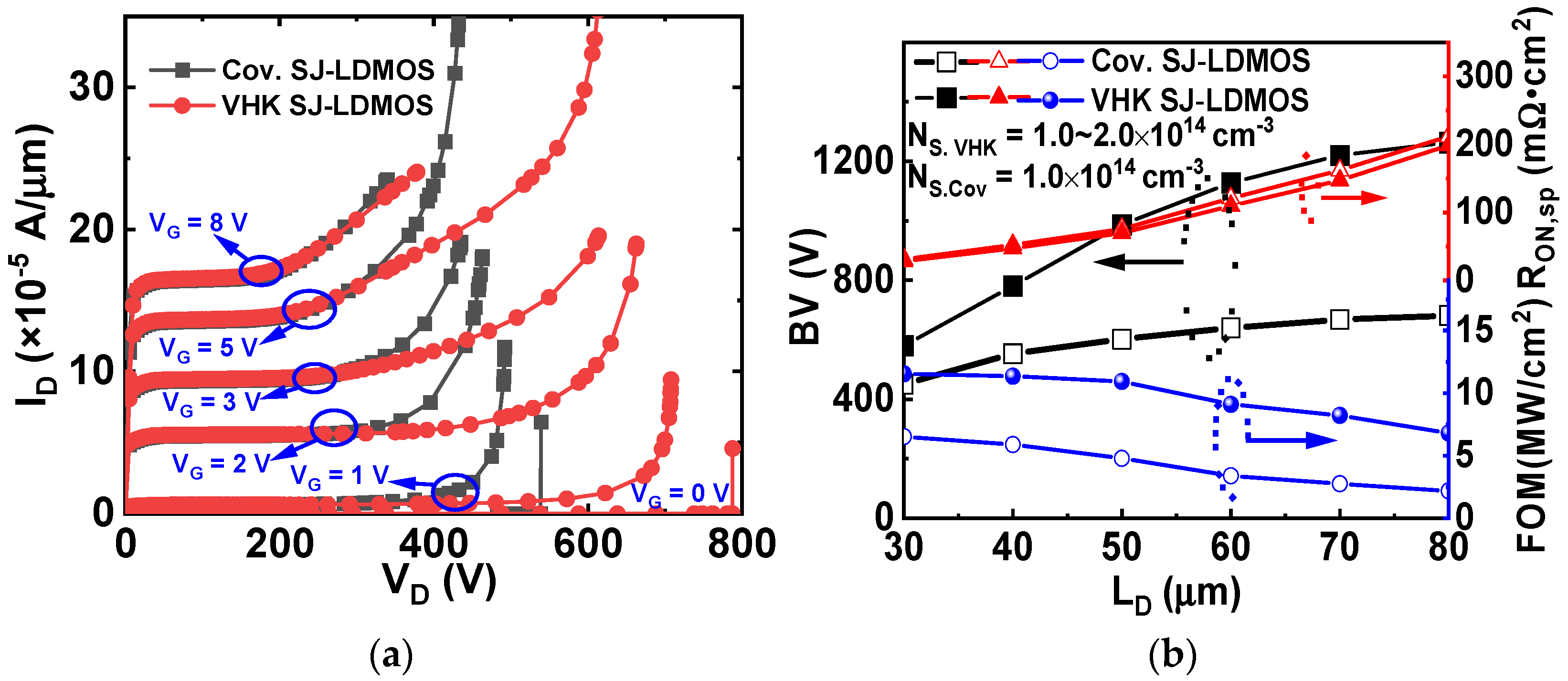 Micromachines 13 00843 g006