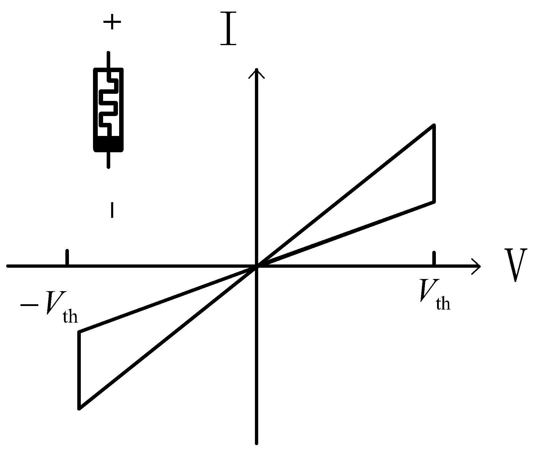 Micromachines 13 00844 g001