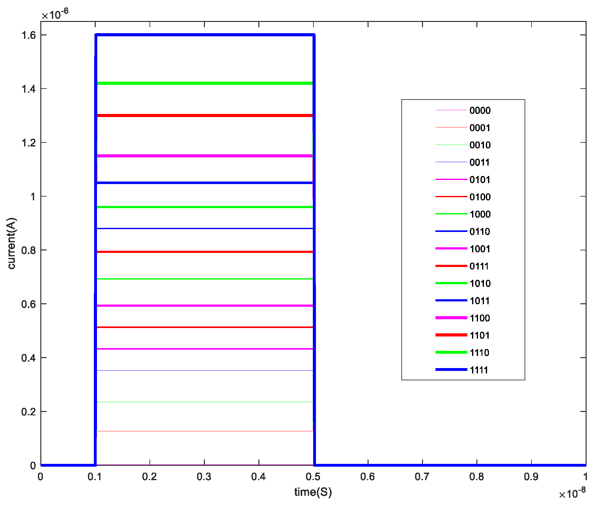 Micromachines 13 00844 g018