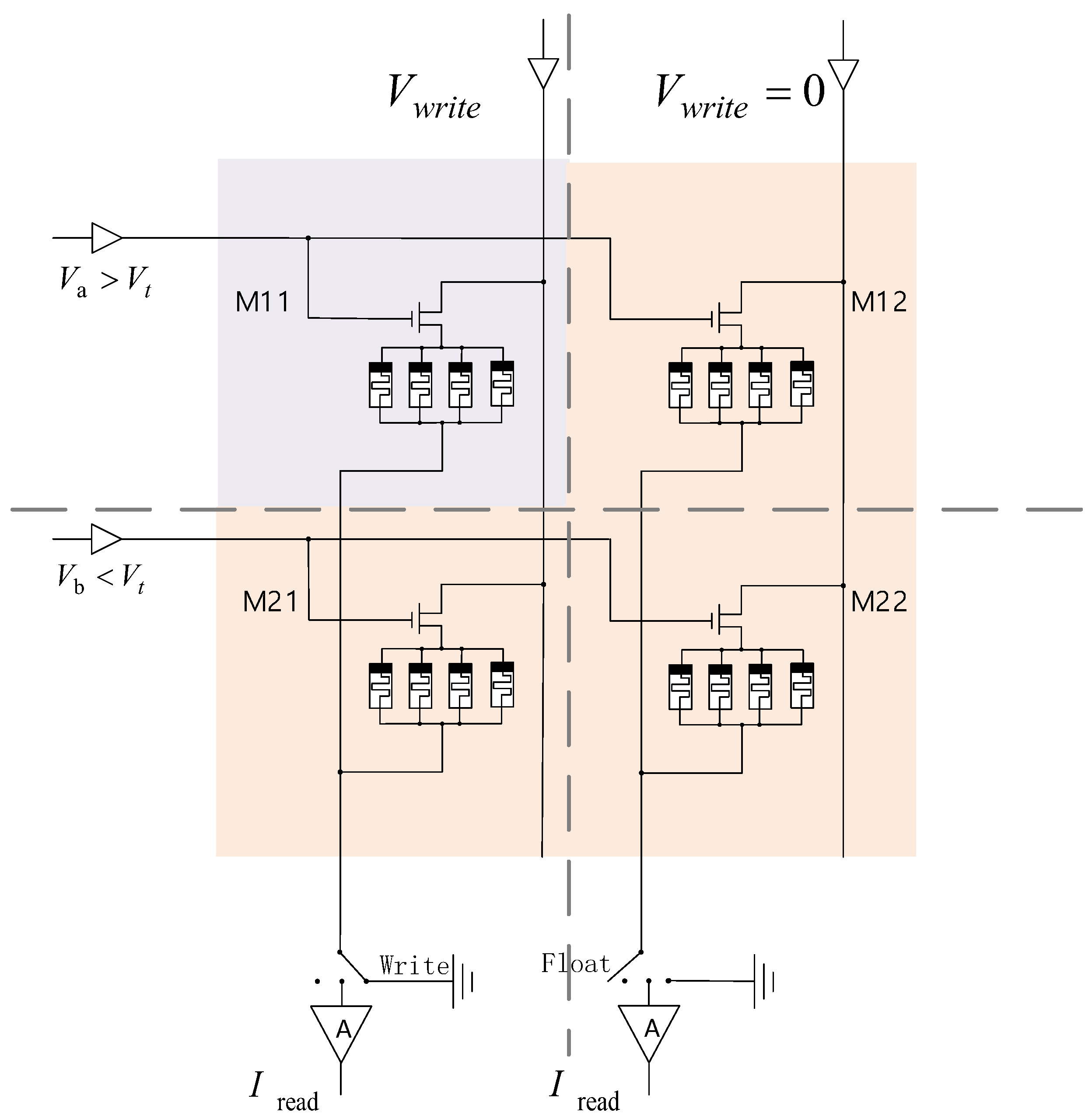 Micromachines 13 00844 g022