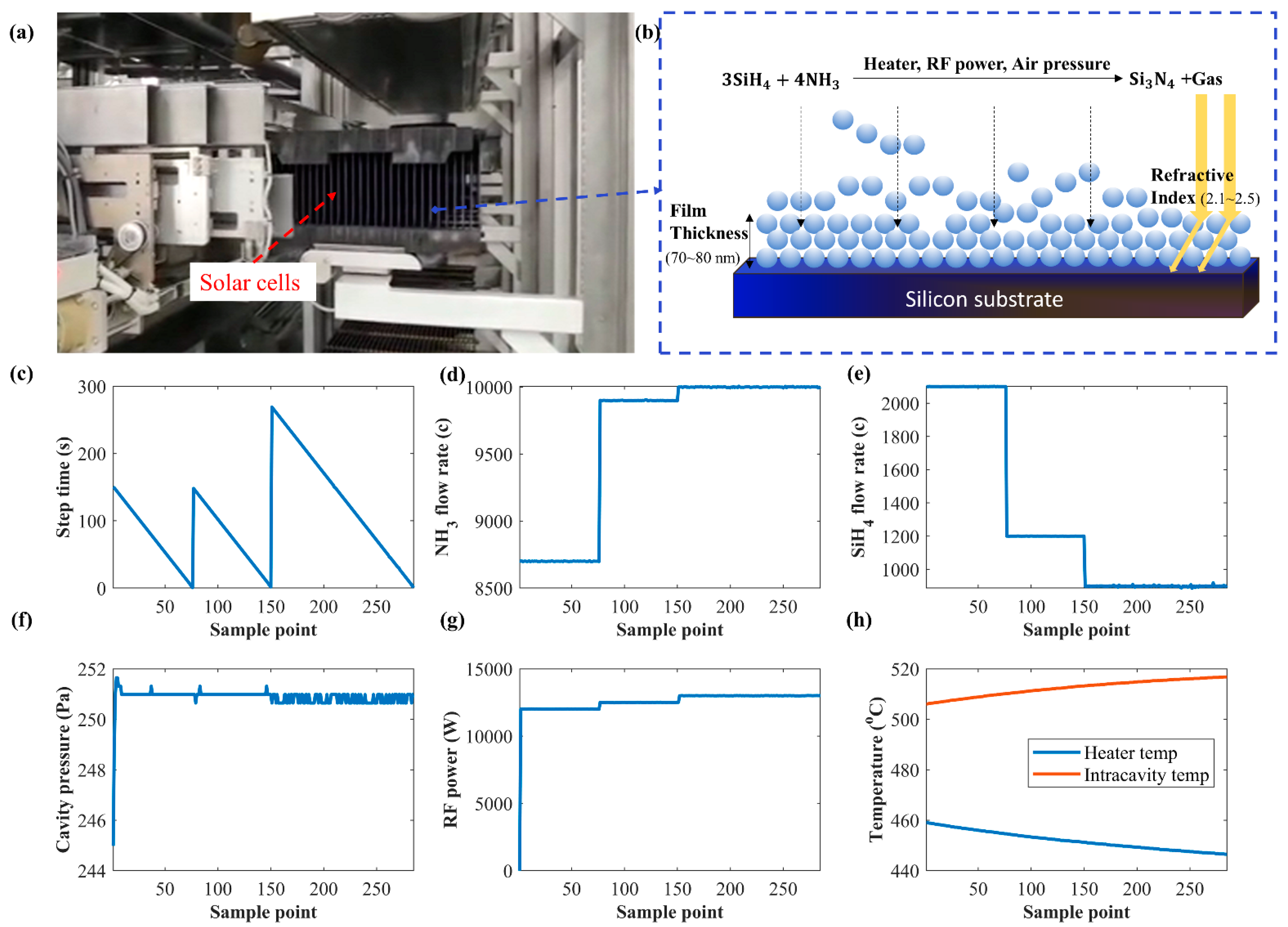 Micromachines 13 00847 g004