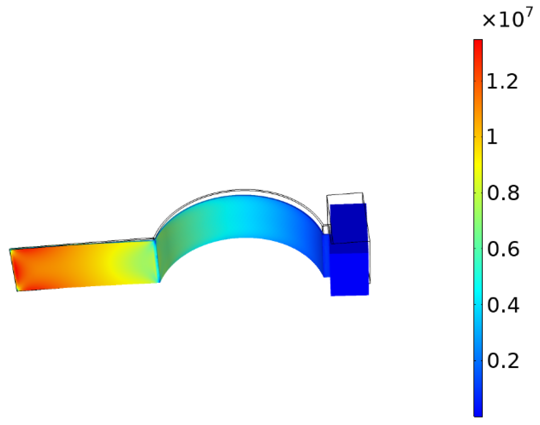 Micromachines 13 00848 g008