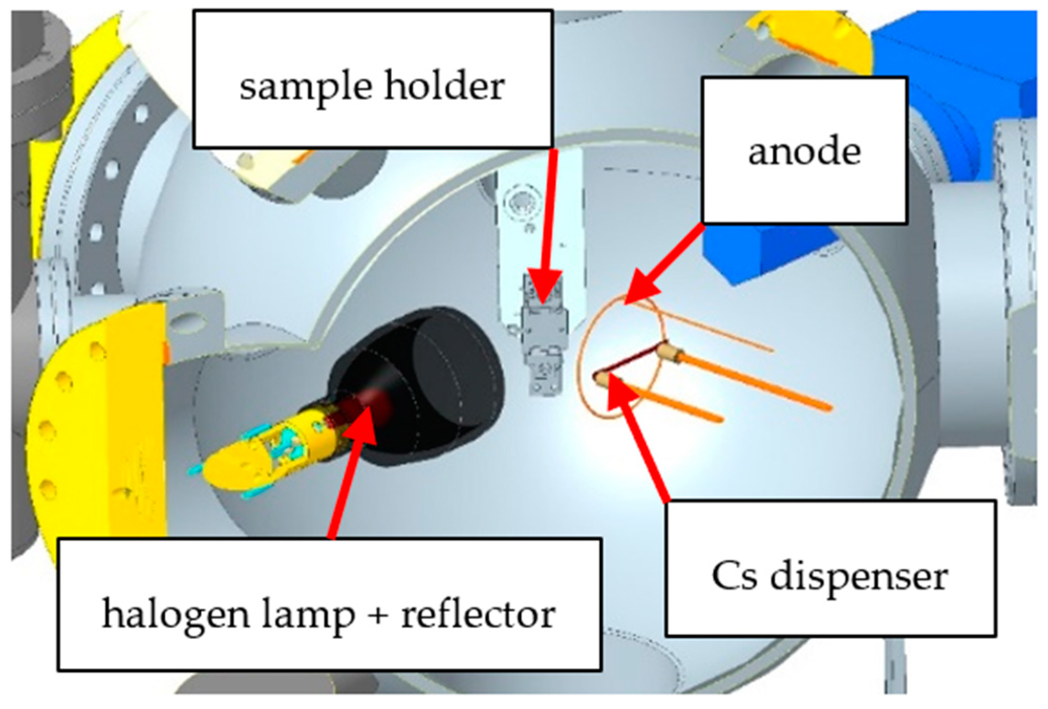 Micromachines 13 00849 g001
