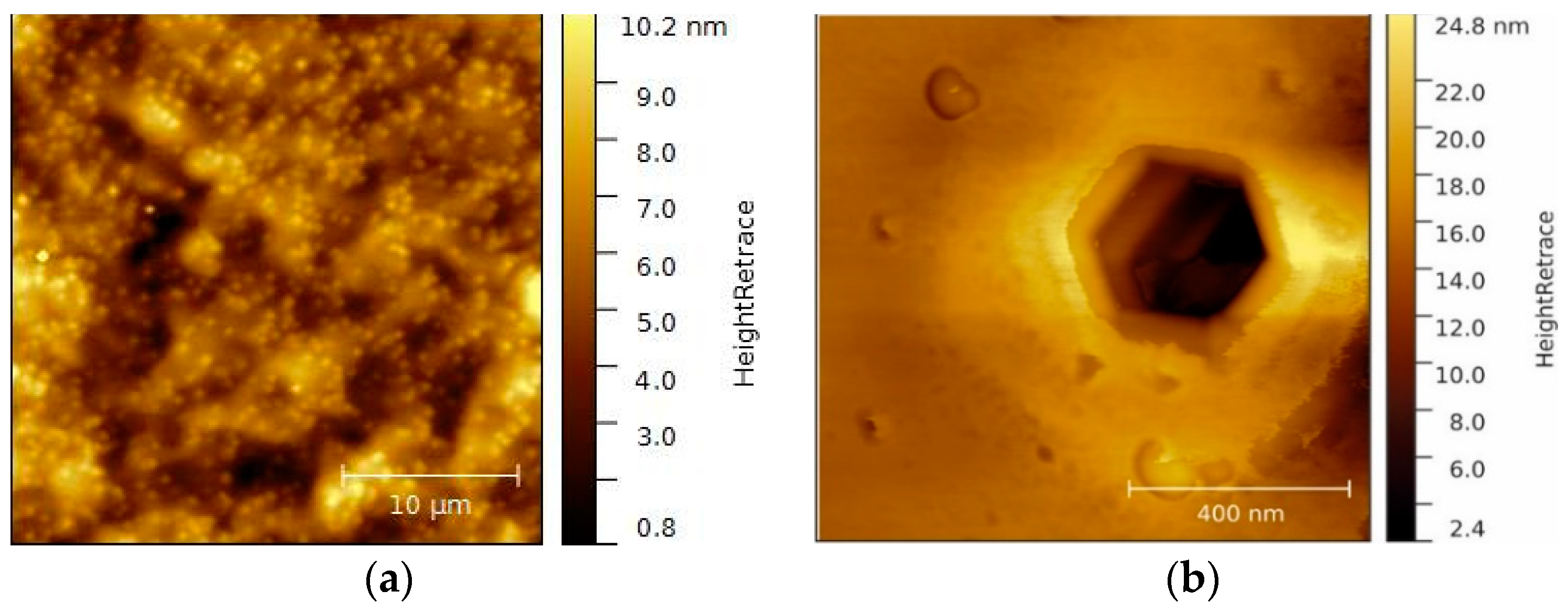 Micromachines 13 00849 g002