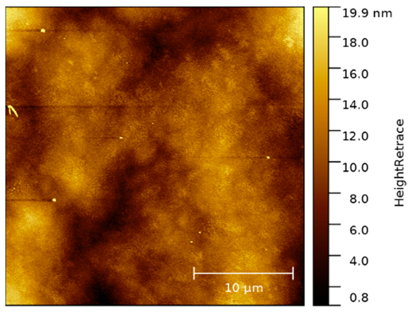 Micromachines 13 00849 g008