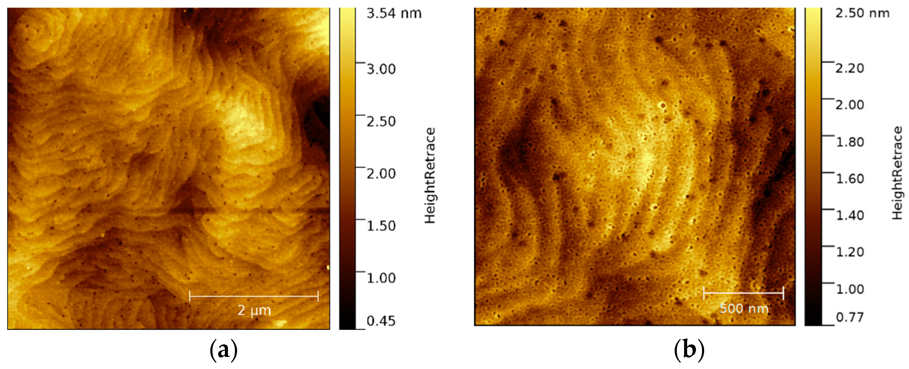 Micromachines 13 00849 g009