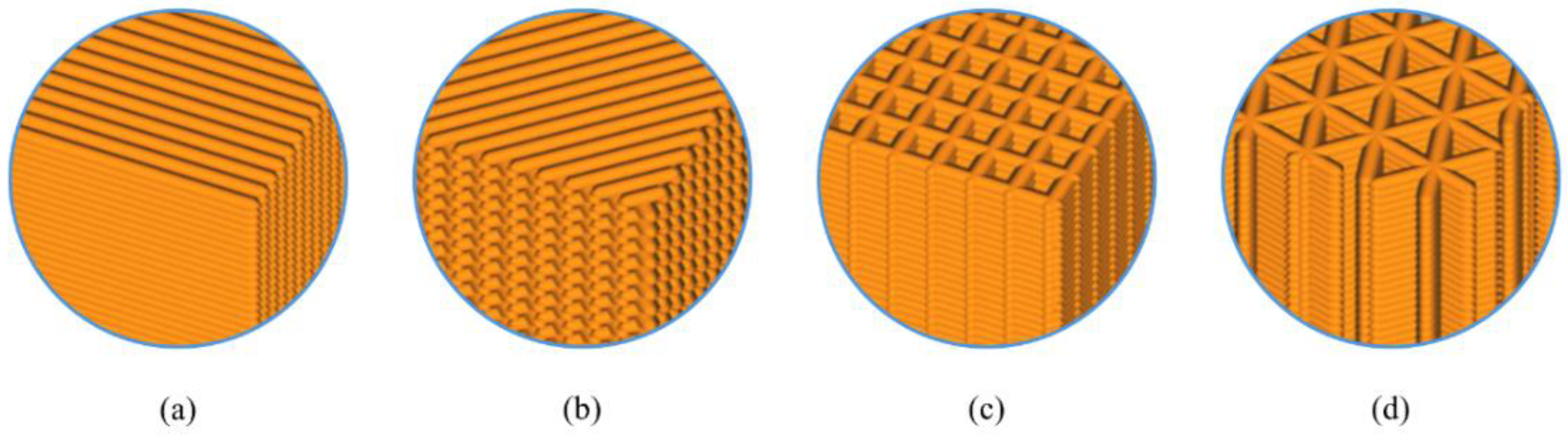 Micromachines 13 00852 g001