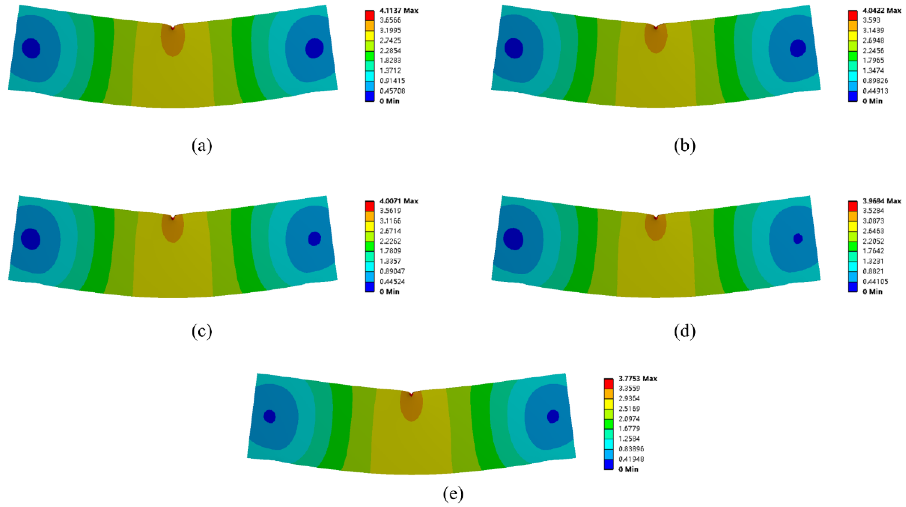 Micromachines 13 00852 g006