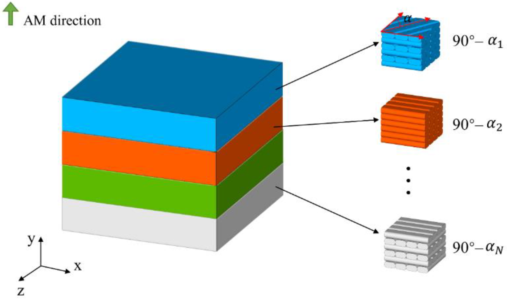 Micromachines 13 00852 g009