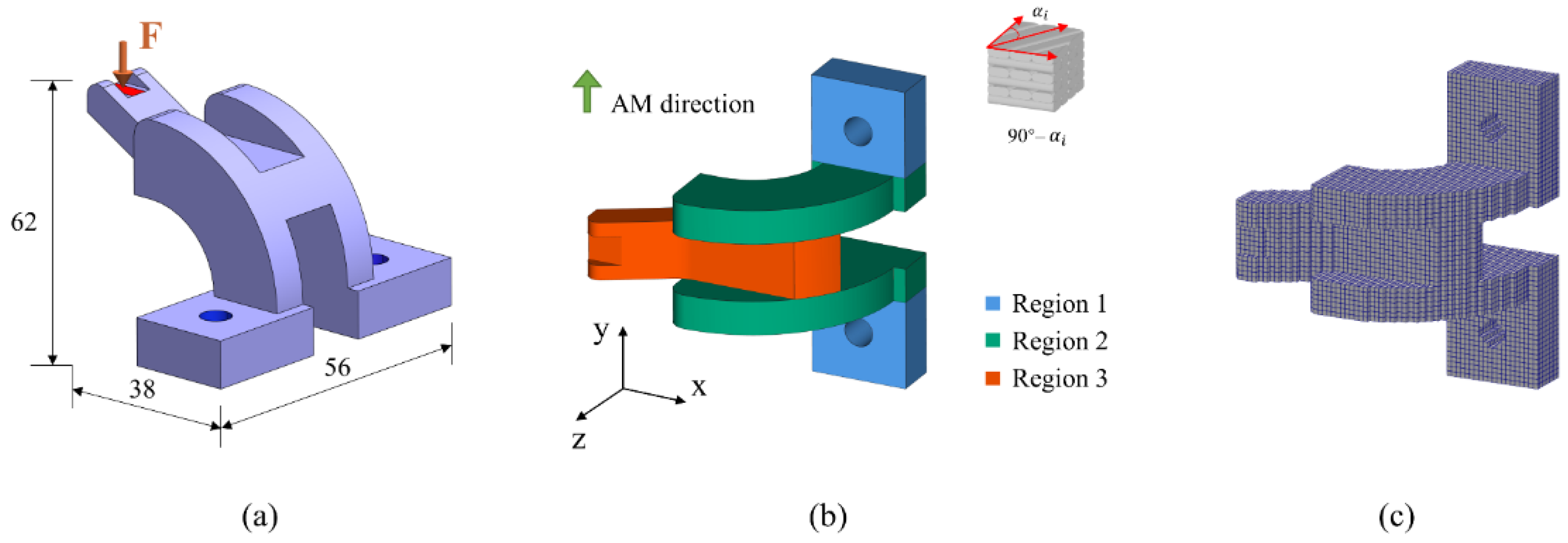 Micromachines 13 00852 g010