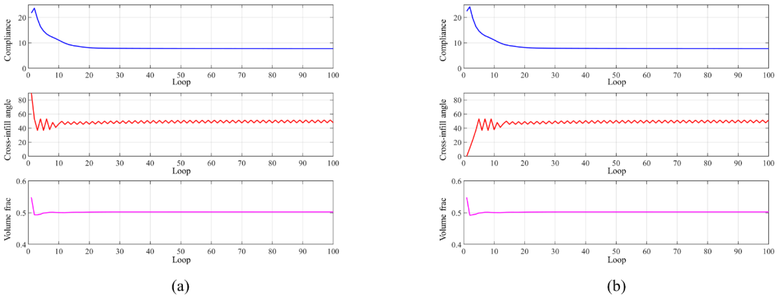 Micromachines 13 00852 g014