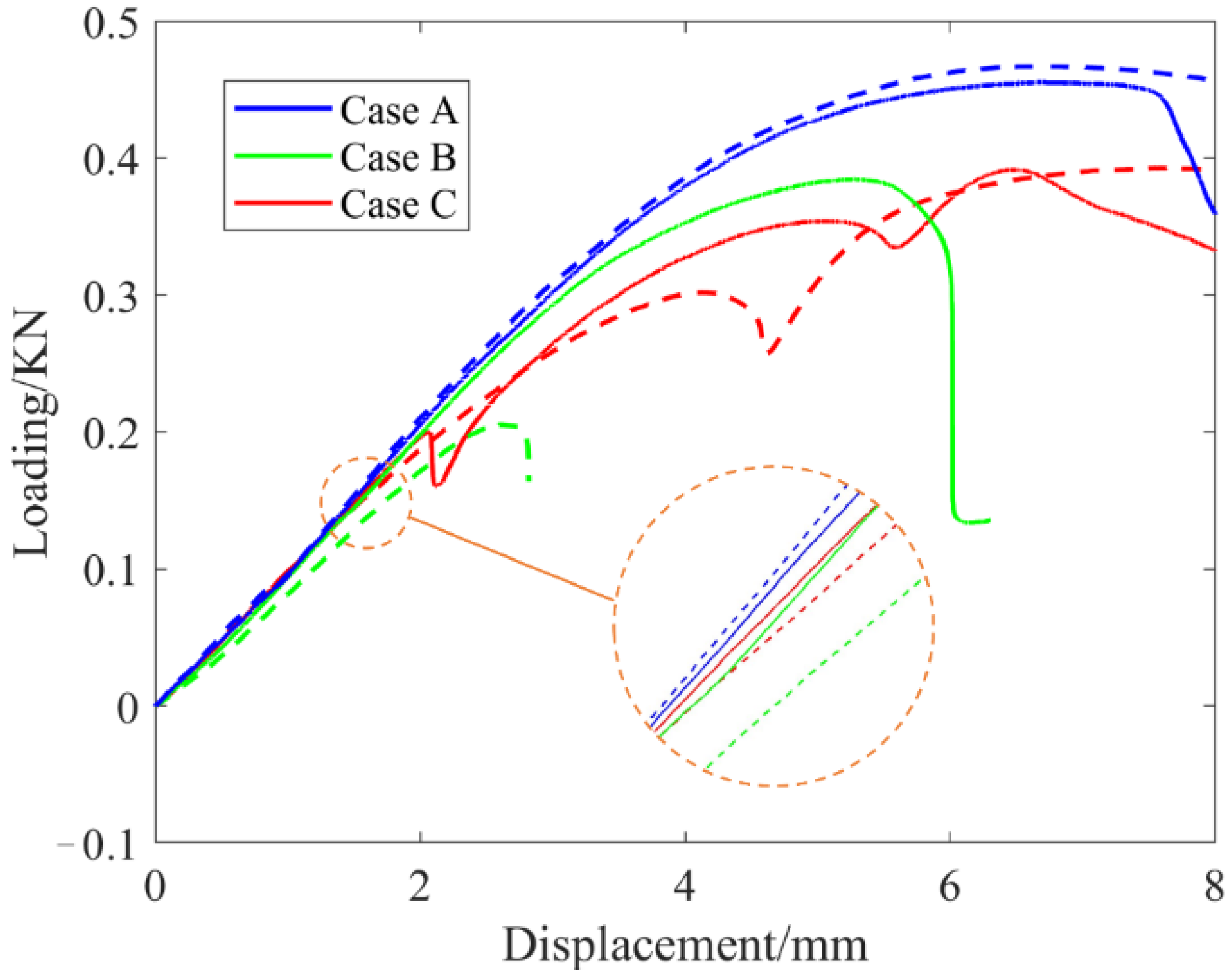Micromachines 13 00852 g017