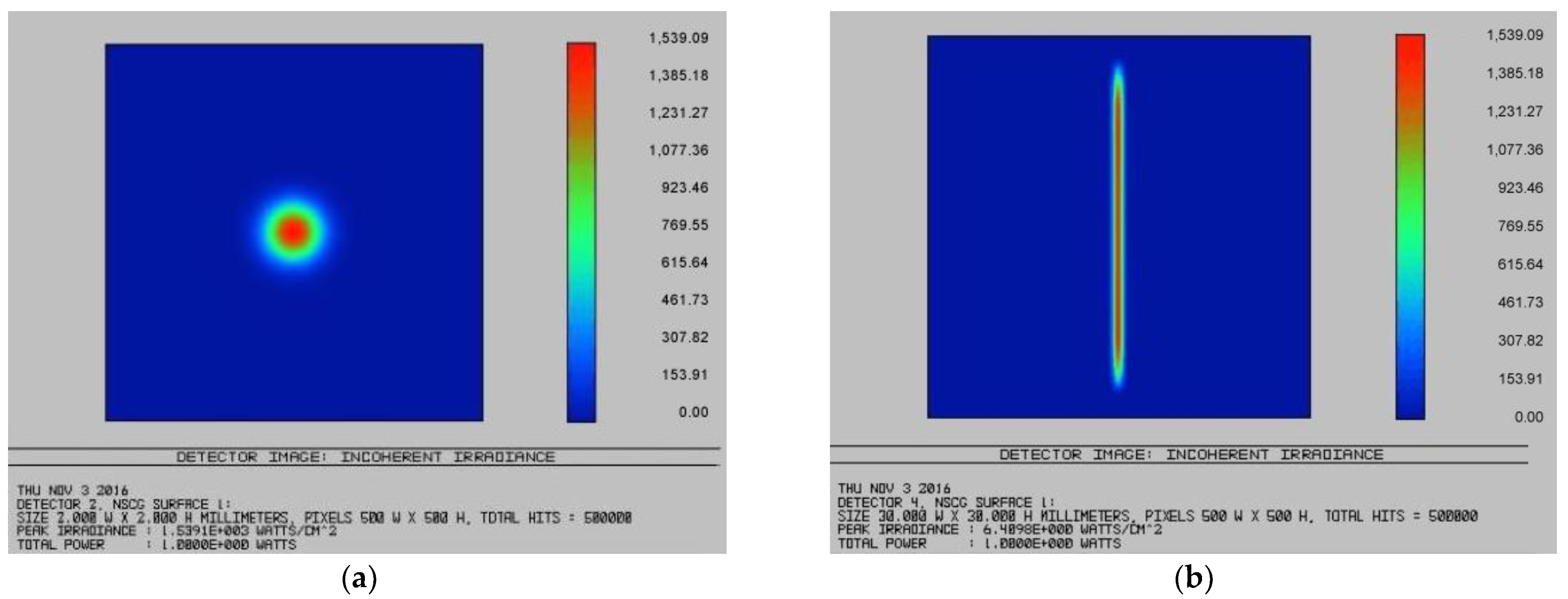 Micromachines 13 00854 g003