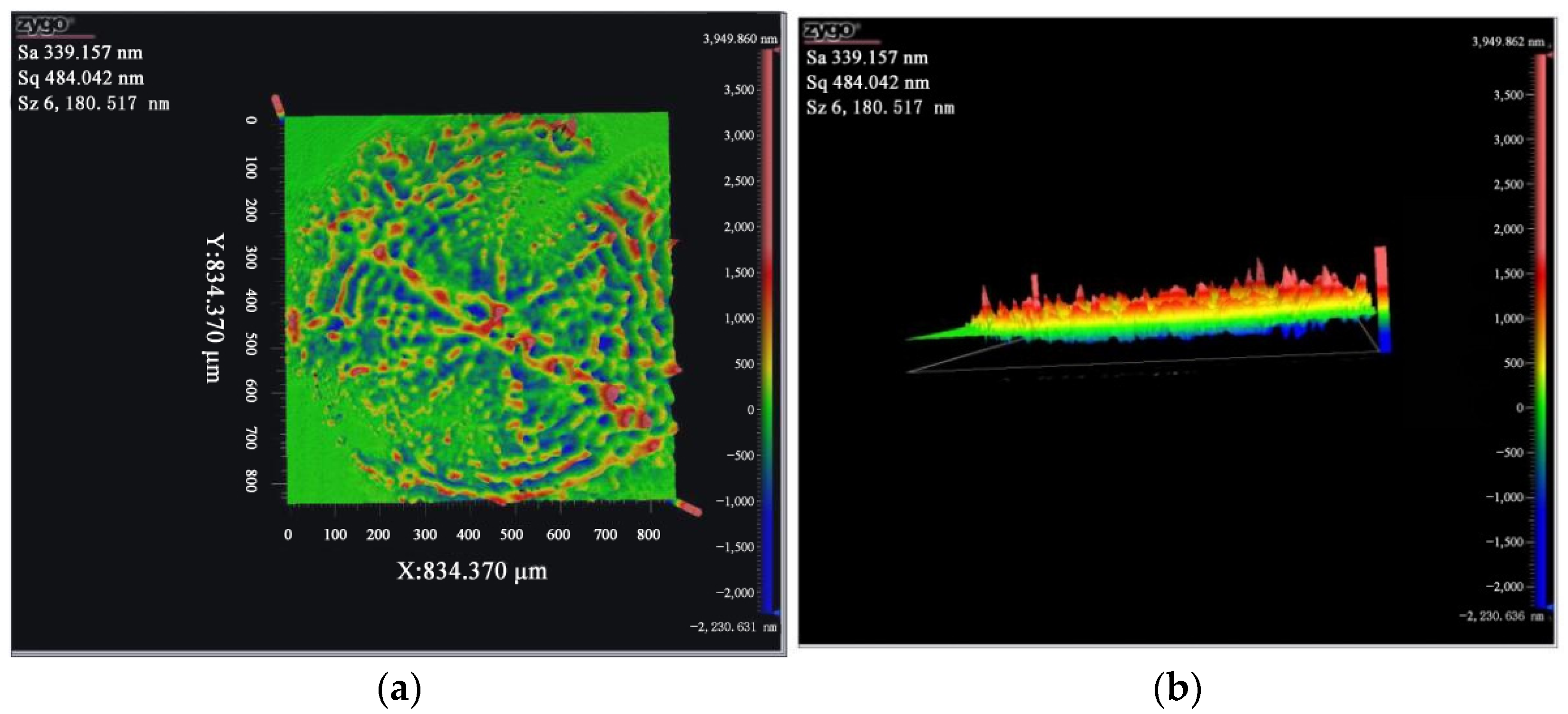 Micromachines 13 00854 g004a