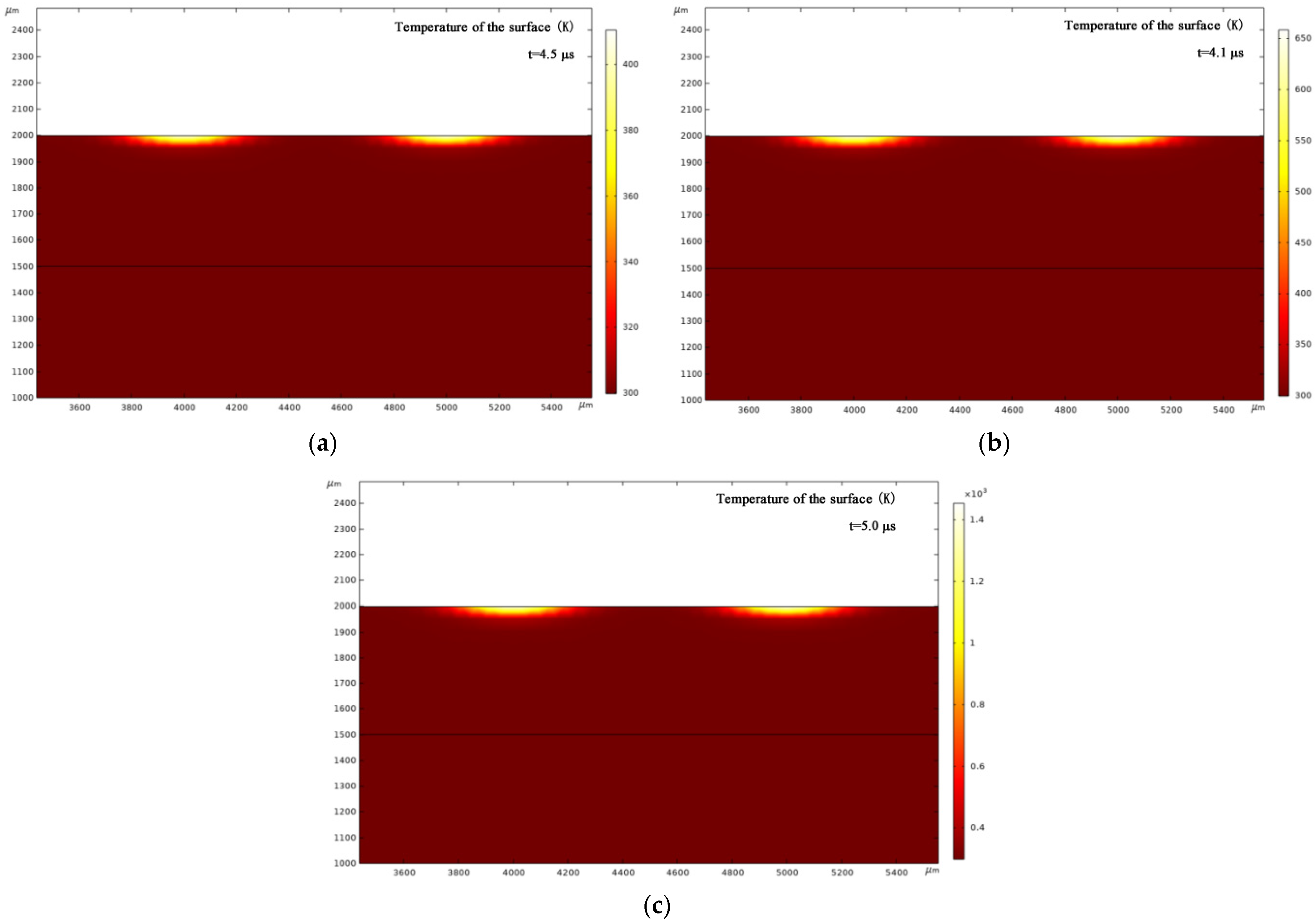 Micromachines 13 00854 g009