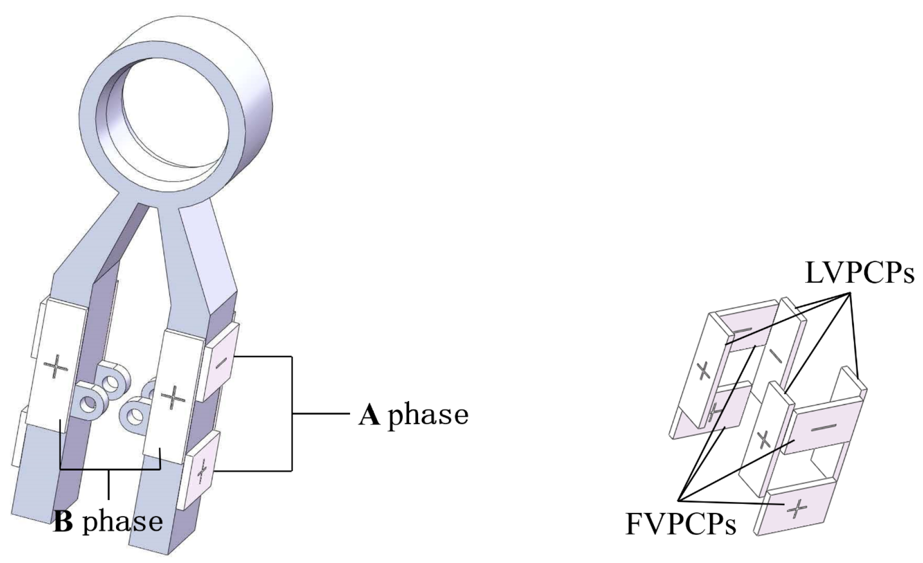 Micromachines 13 00855 g007
