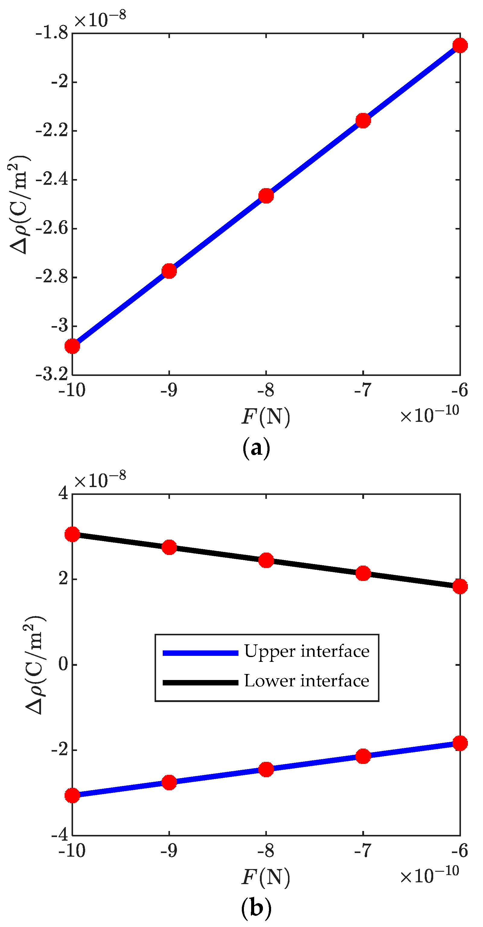 Micromachines 13 00857 g005