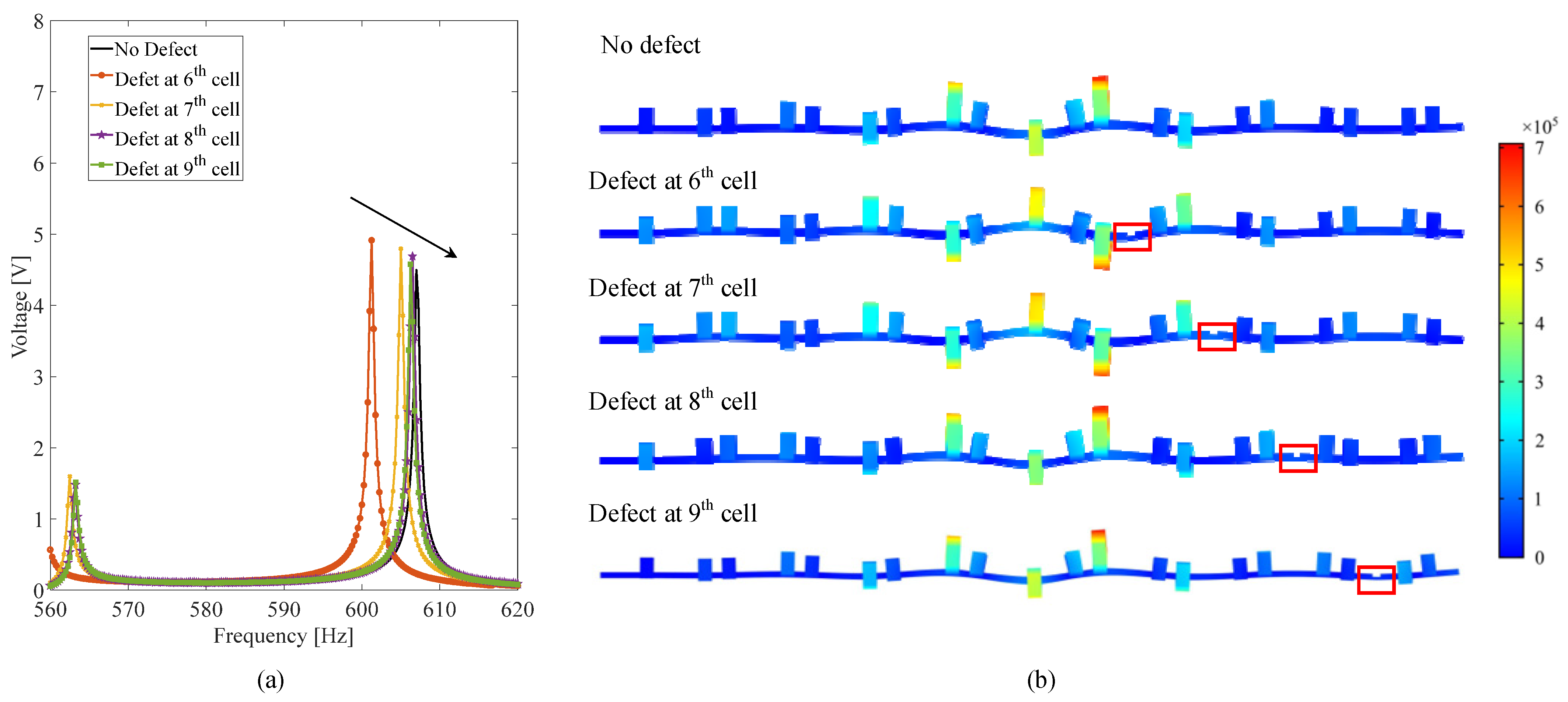Micromachines 13 00862 g009