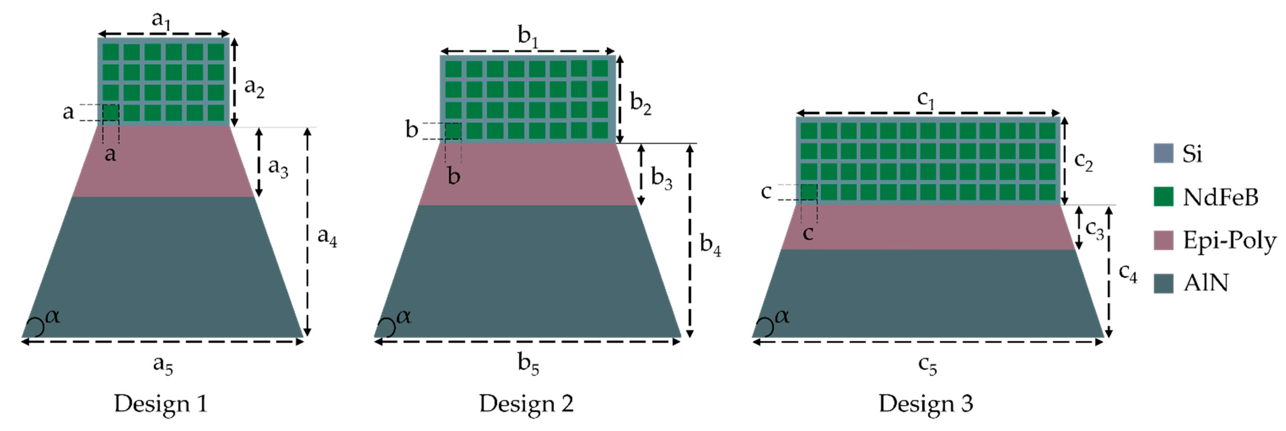 Micromachines 13 00863 g003