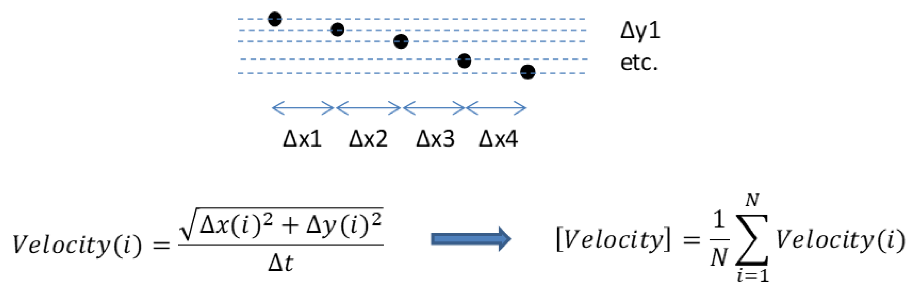 Micromachines 13 00866 g003