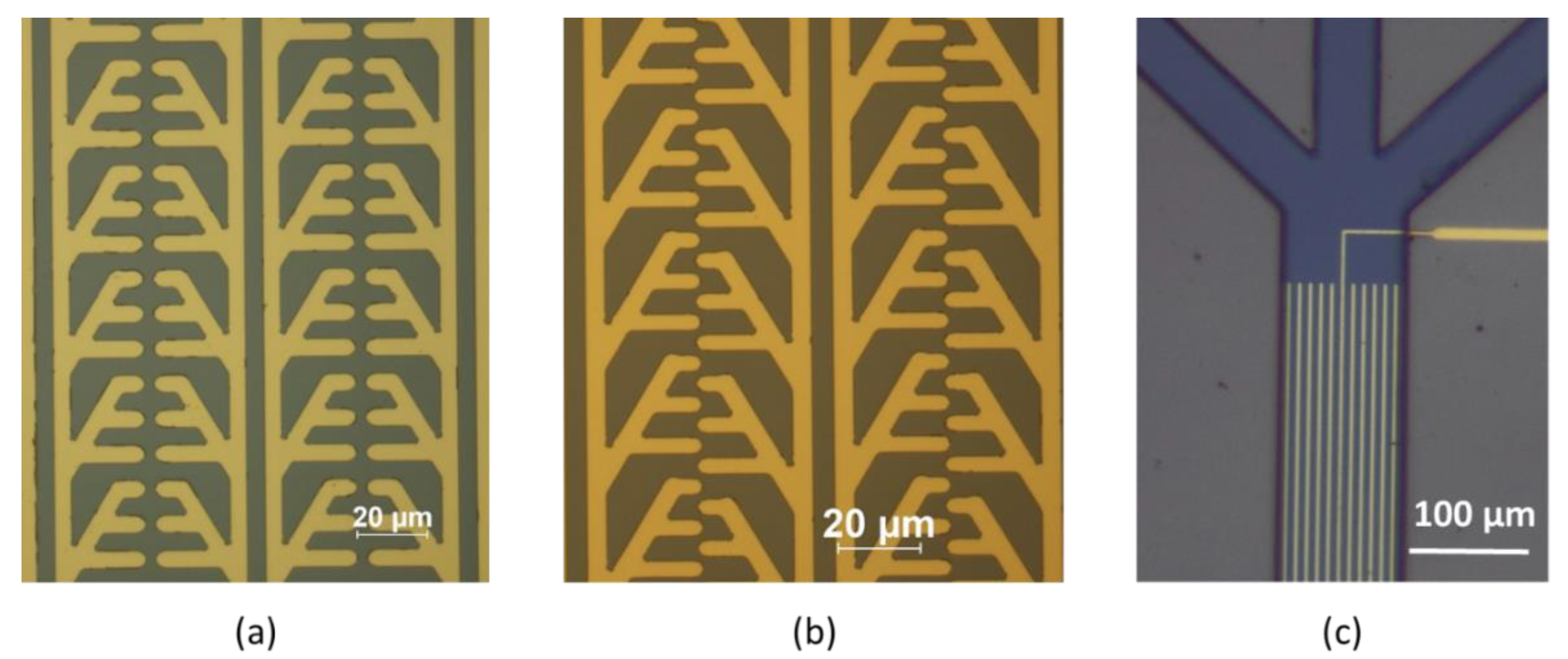 Micromachines 13 00866 g004