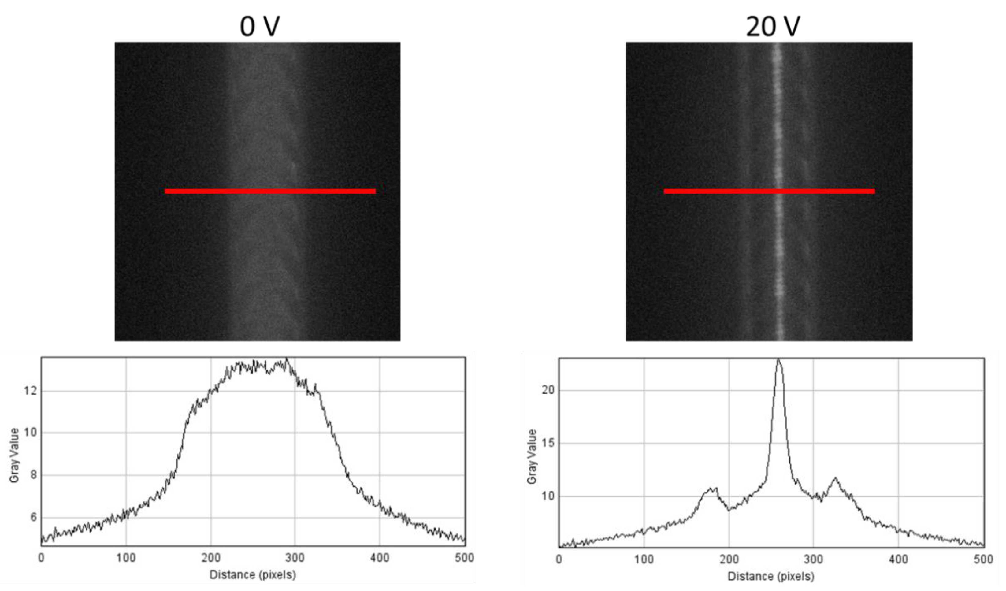 Micromachines 13 00866 g009