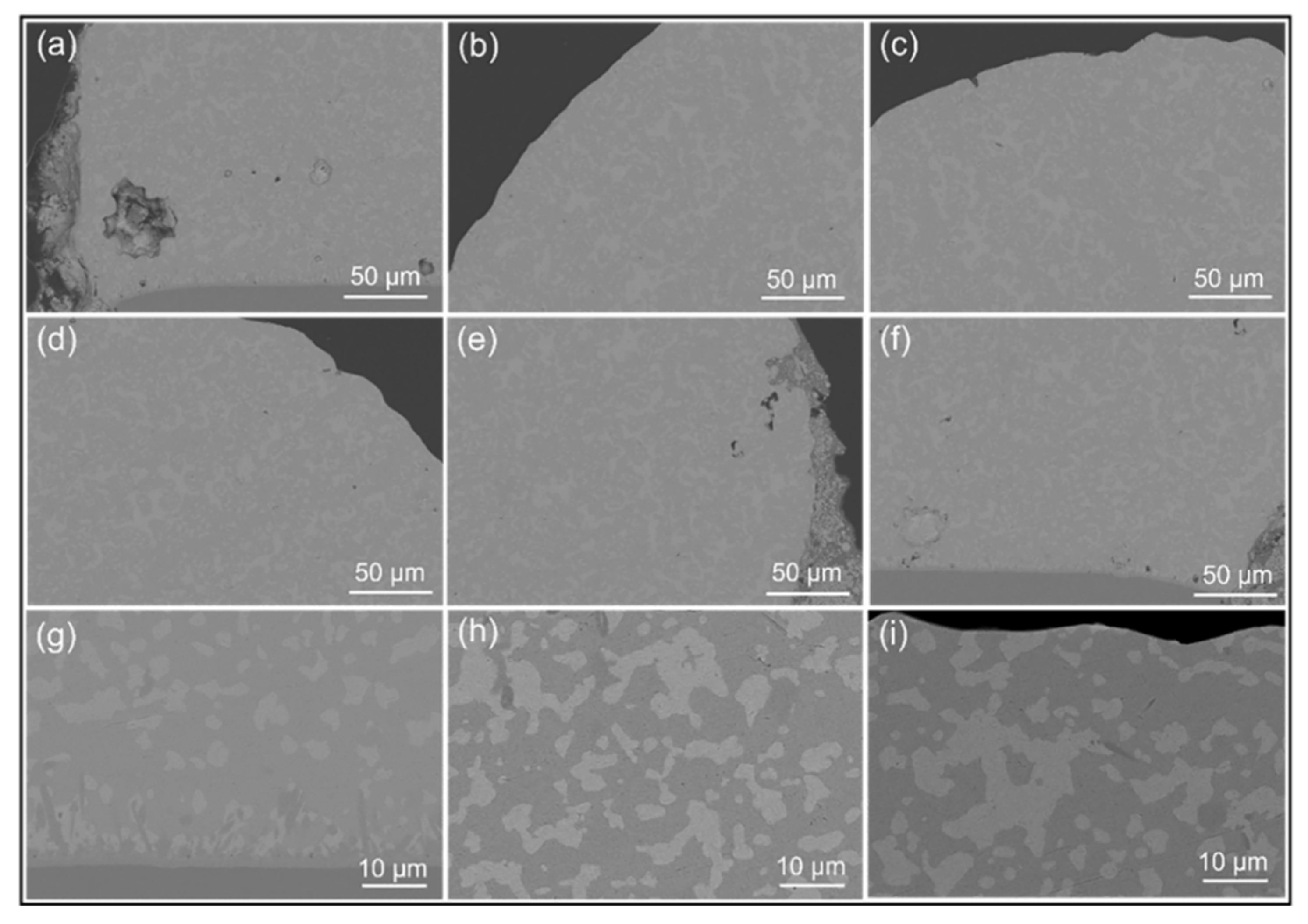 Micromachines 13 00867 g005