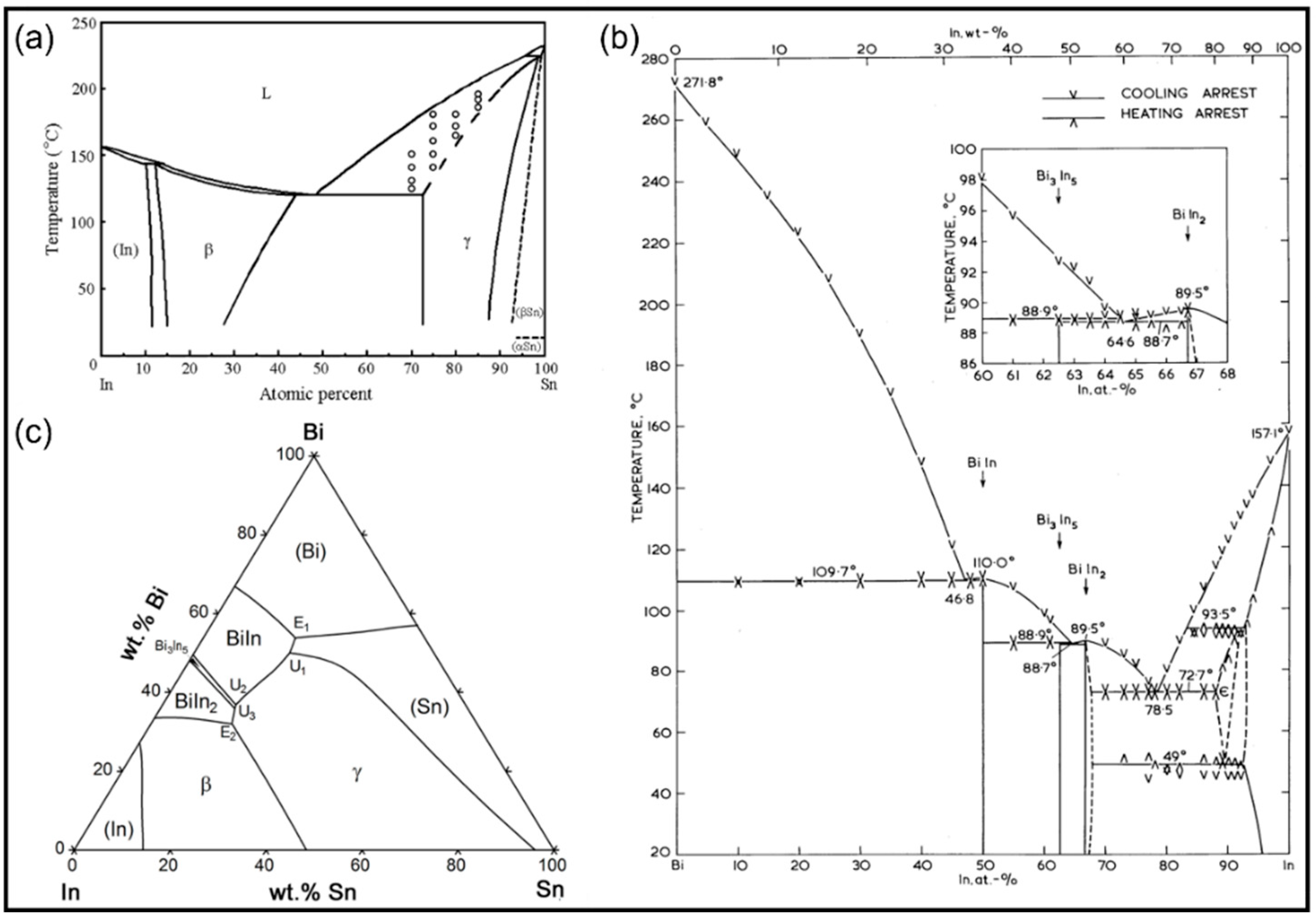 Micromachines 13 00867 g009