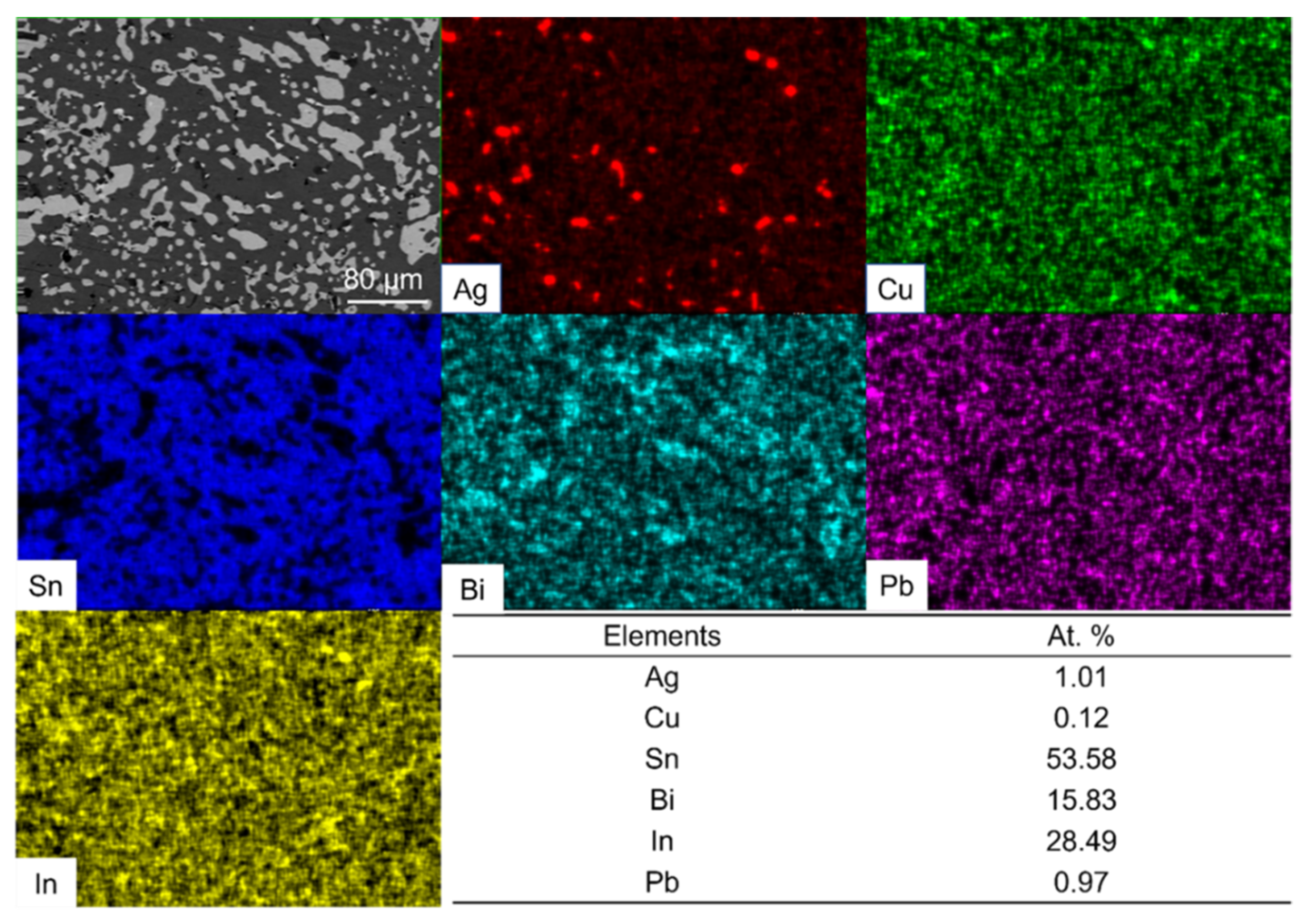 Micromachines 13 00867 g013