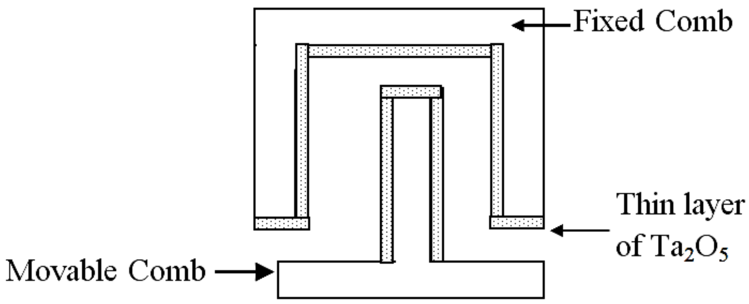 Micromachines 13 00868 g004
